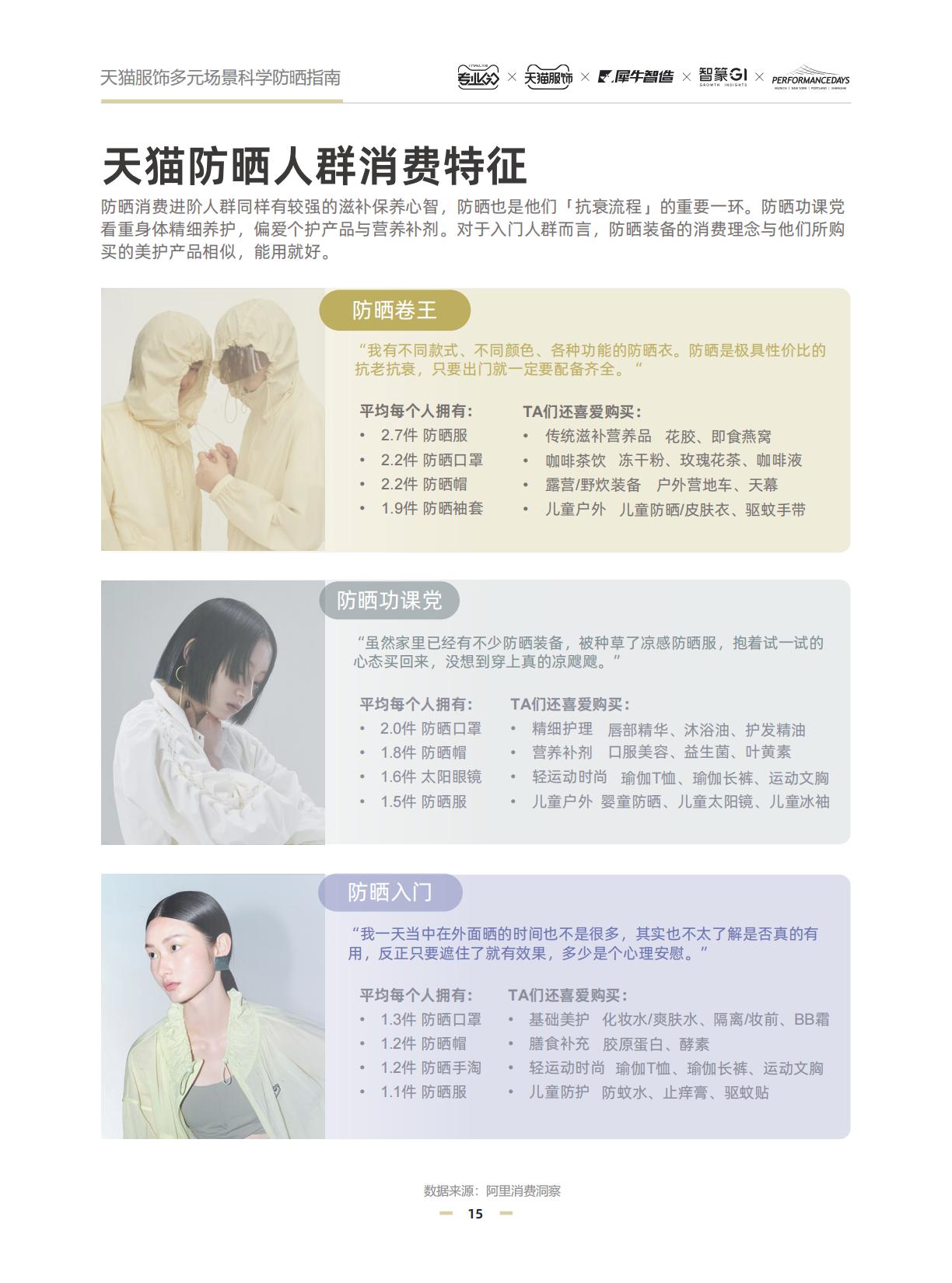2024天猫服饰多元场景科学防晒指南.pdf