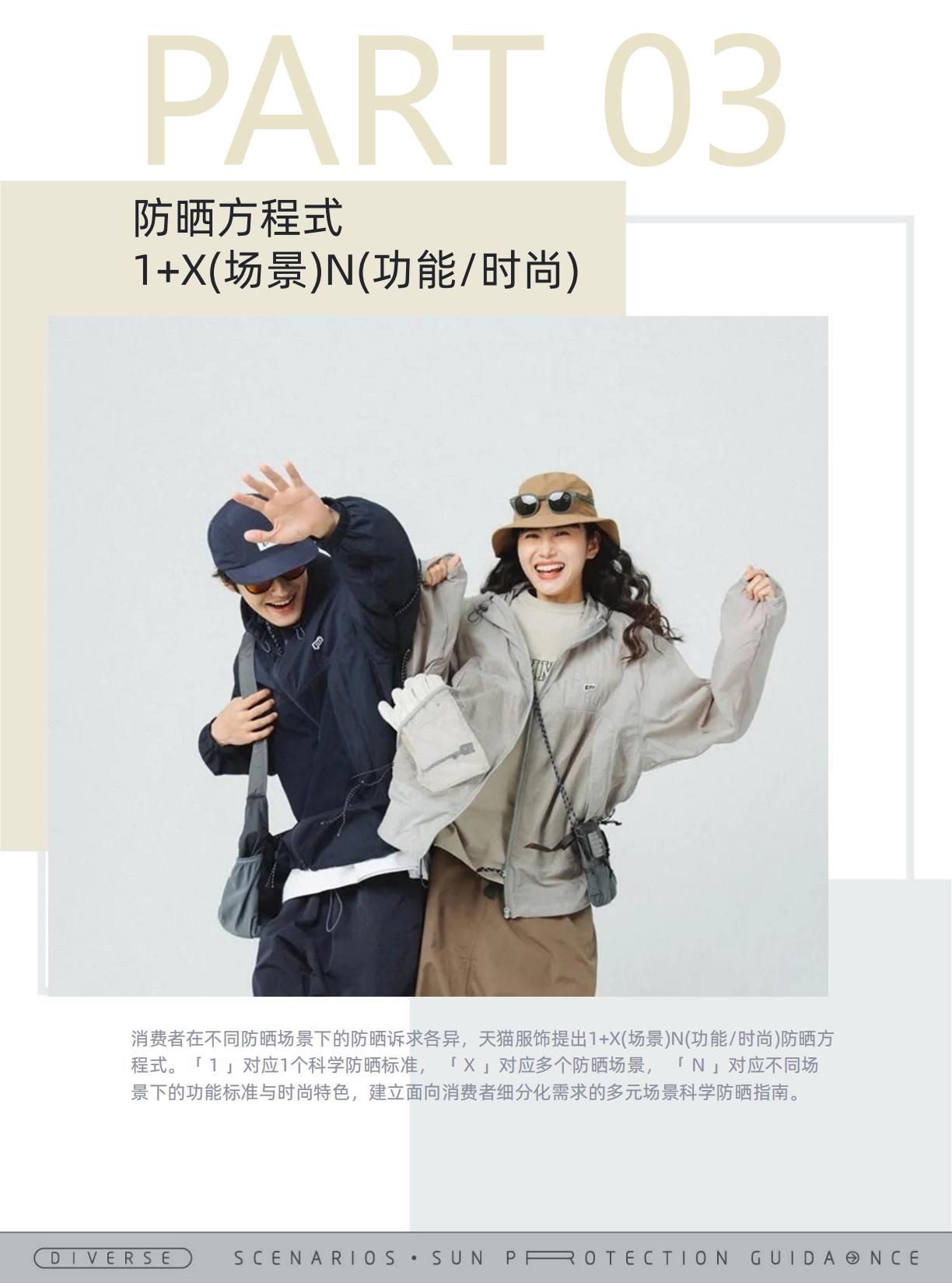 2024天猫服饰多元场景科学防晒指南.pdf