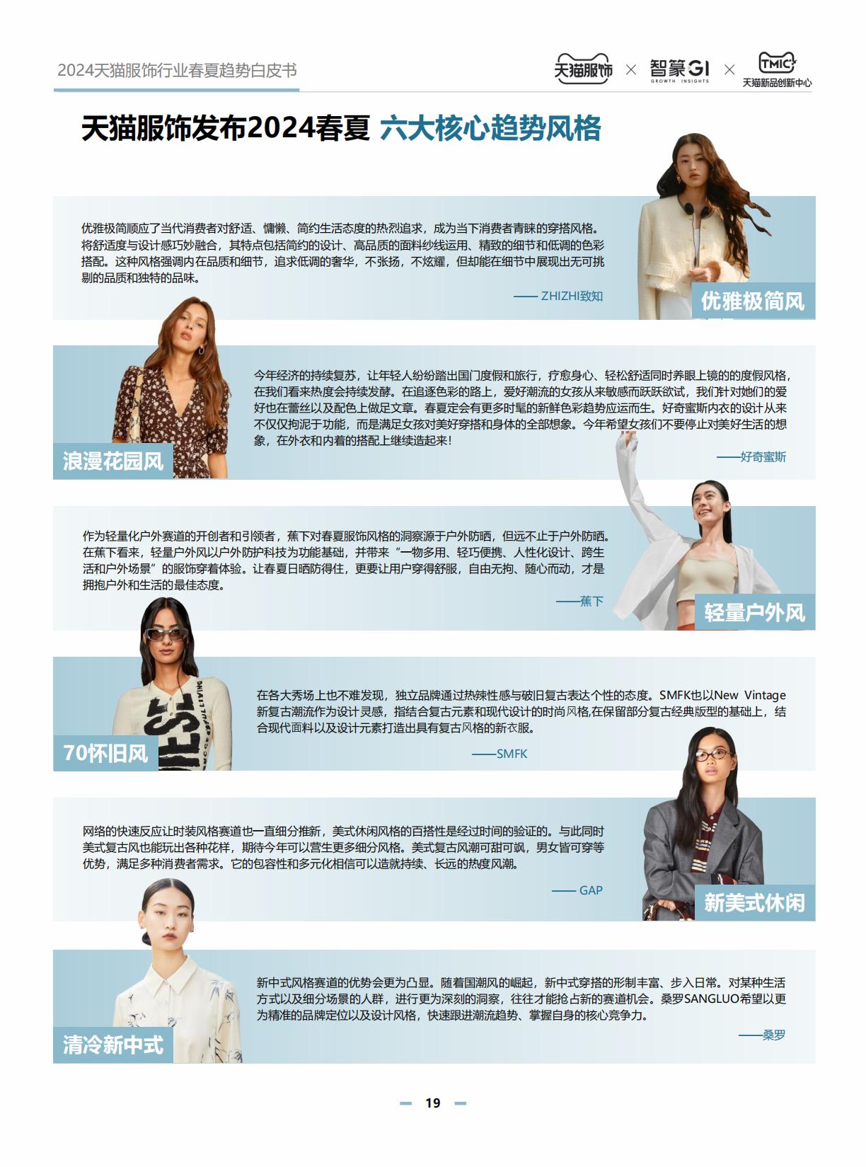 2024天猫服饰行业春夏白皮书.pdf