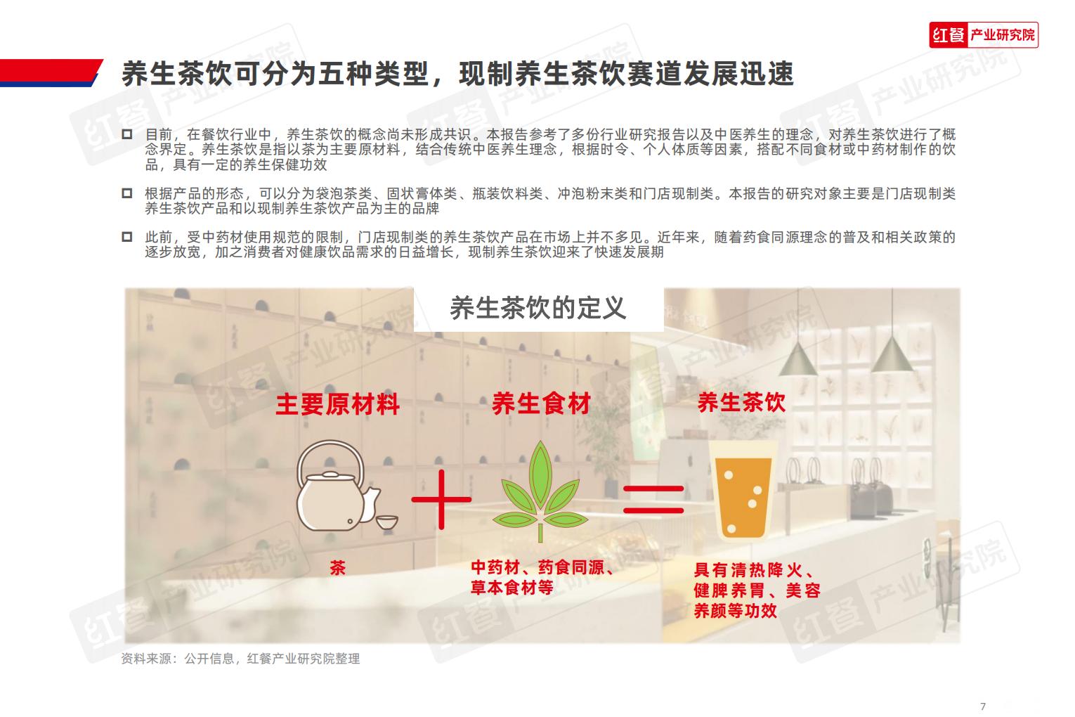 2024现制养生茶饮发展报告.pdf