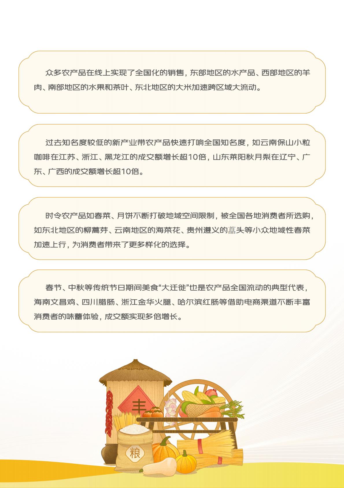 2024线上农产品流动报告.pdf