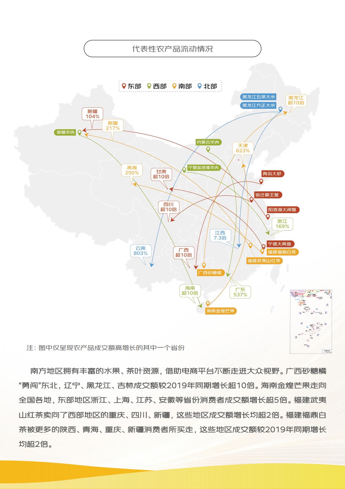 2024线上农产品流动报告.pdf