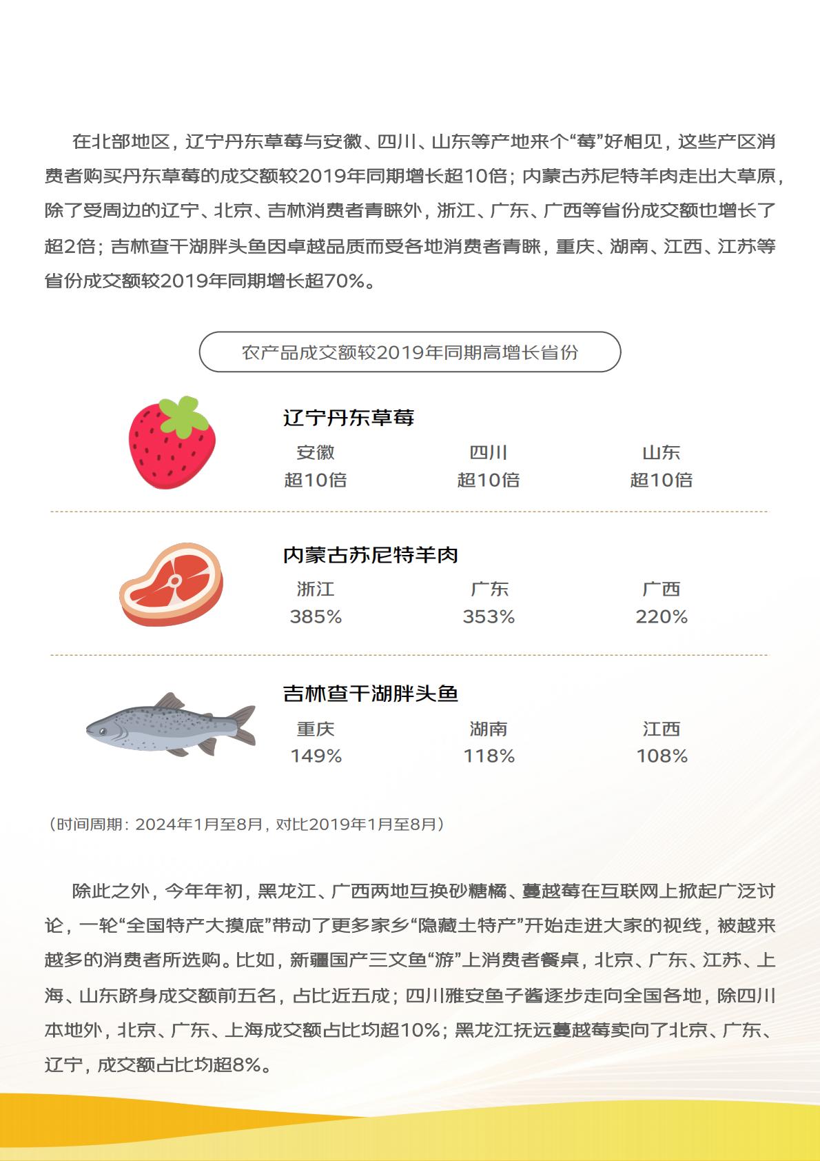 2024线上农产品流动报告.pdf