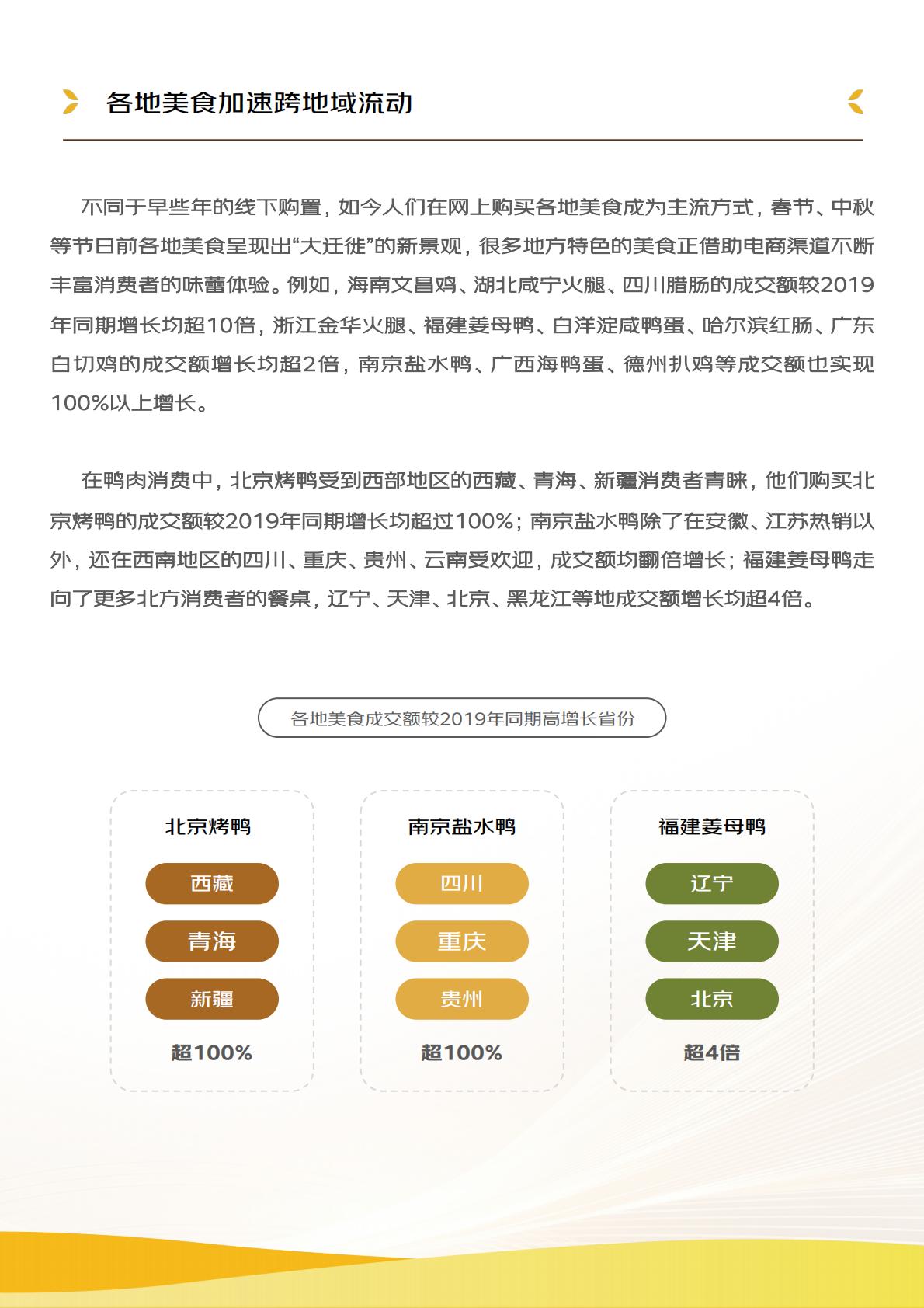 2024线上农产品流动报告.pdf