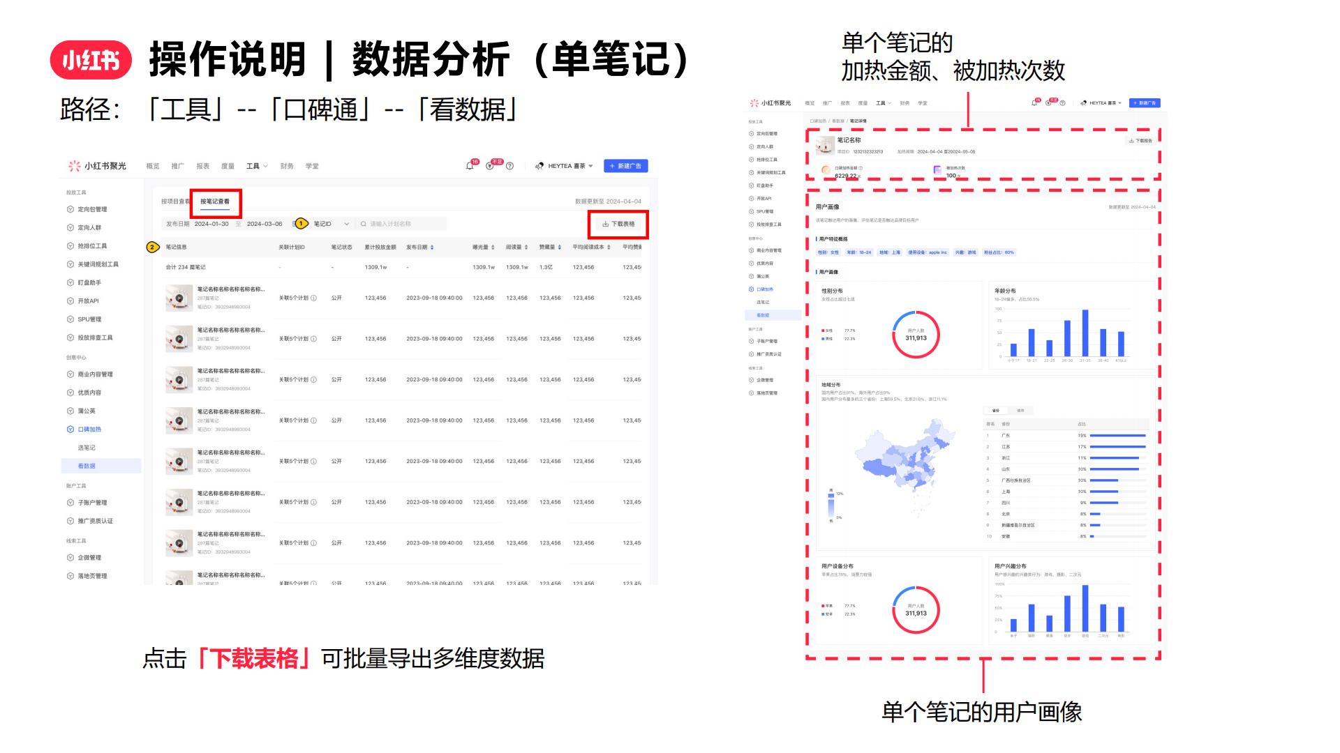 2024小红书口碑通产品方案.pdf