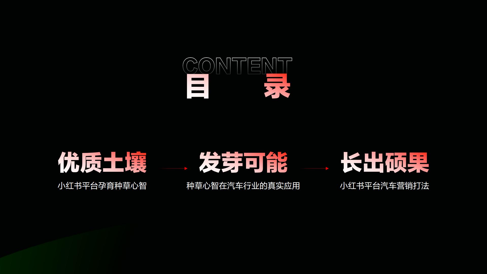 2024小红书汽车行业营销通案.pdf