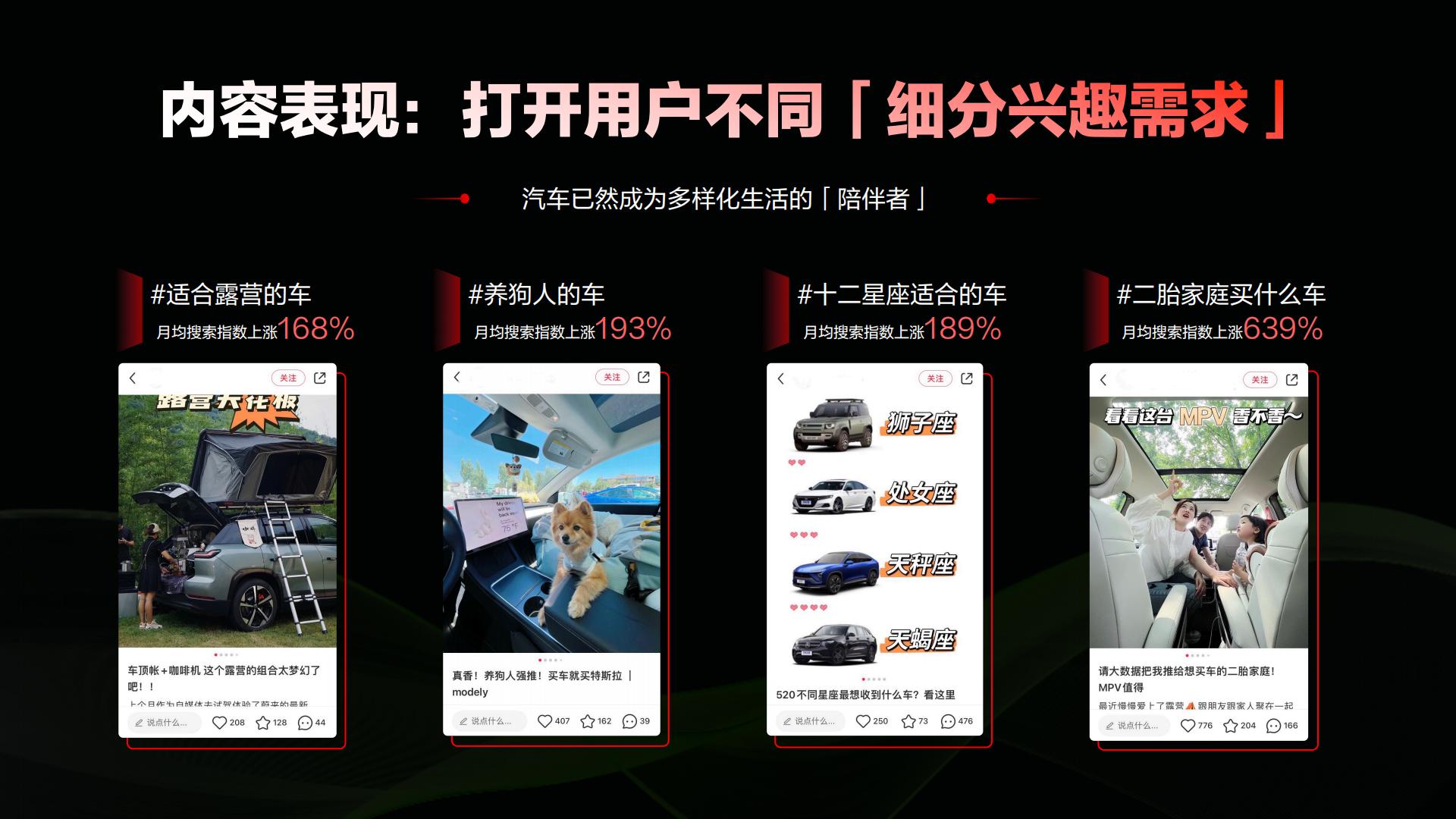 2024小红书汽车行业营销通案.pdf
