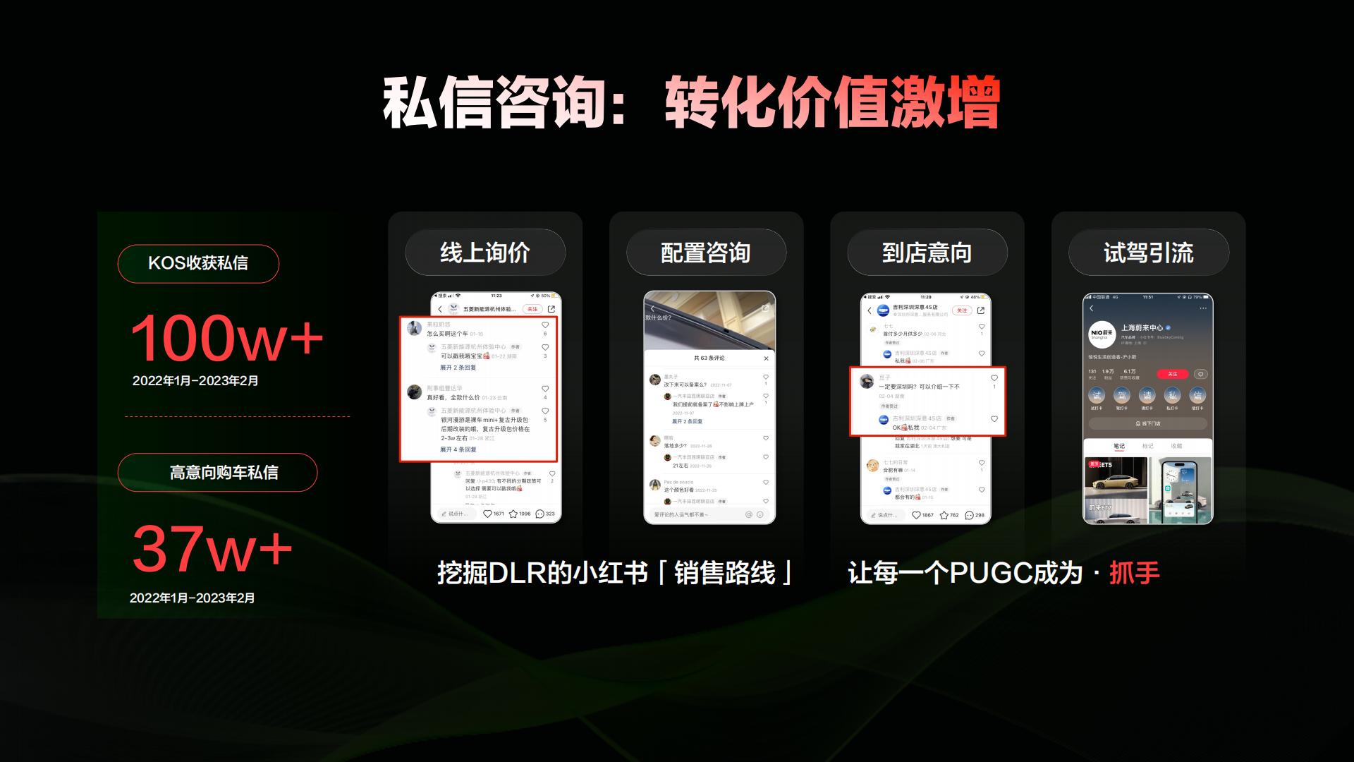 2024小红书汽车行业营销通案.pdf