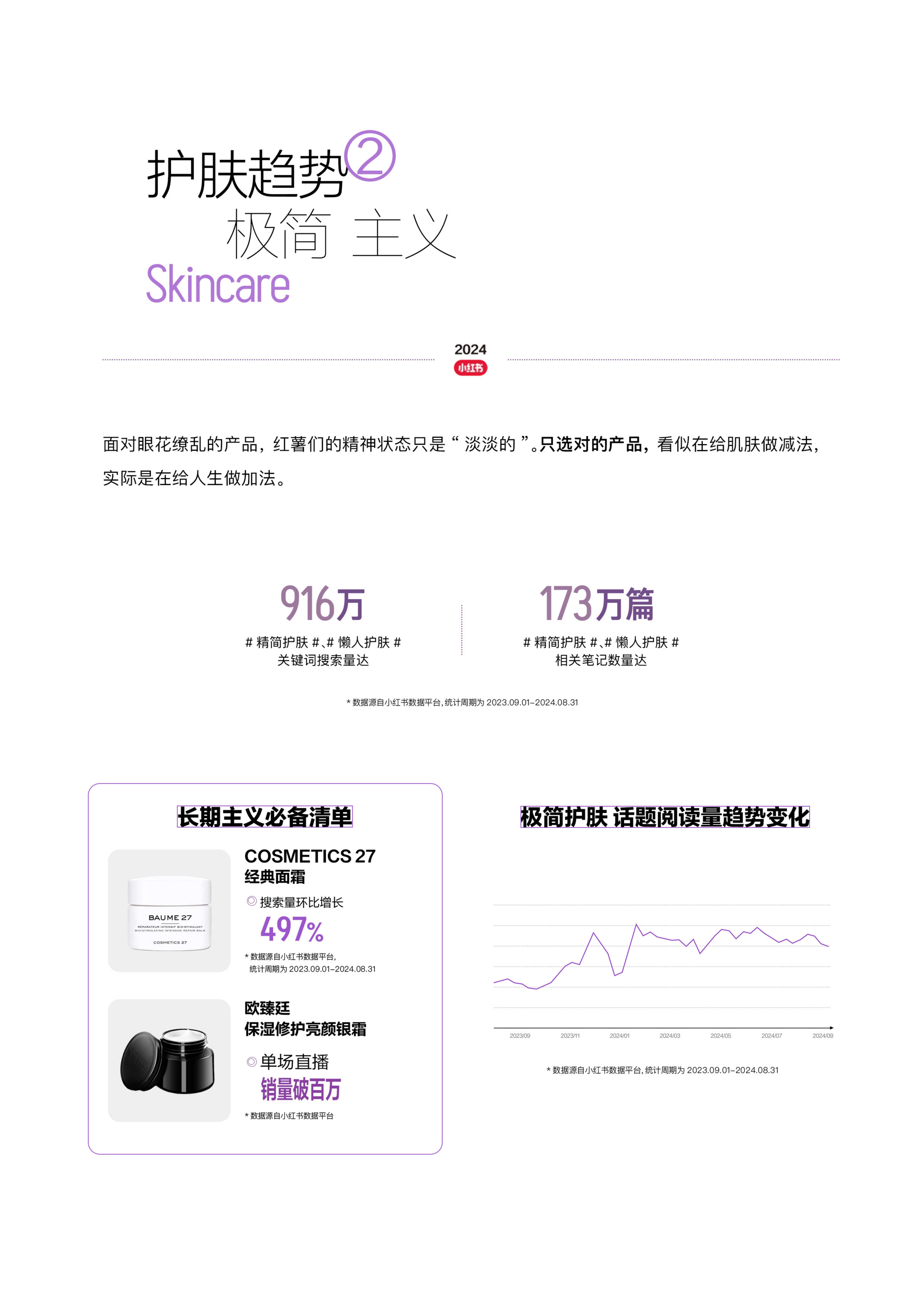 2024小红书全球美护行业趋势报告.pdf