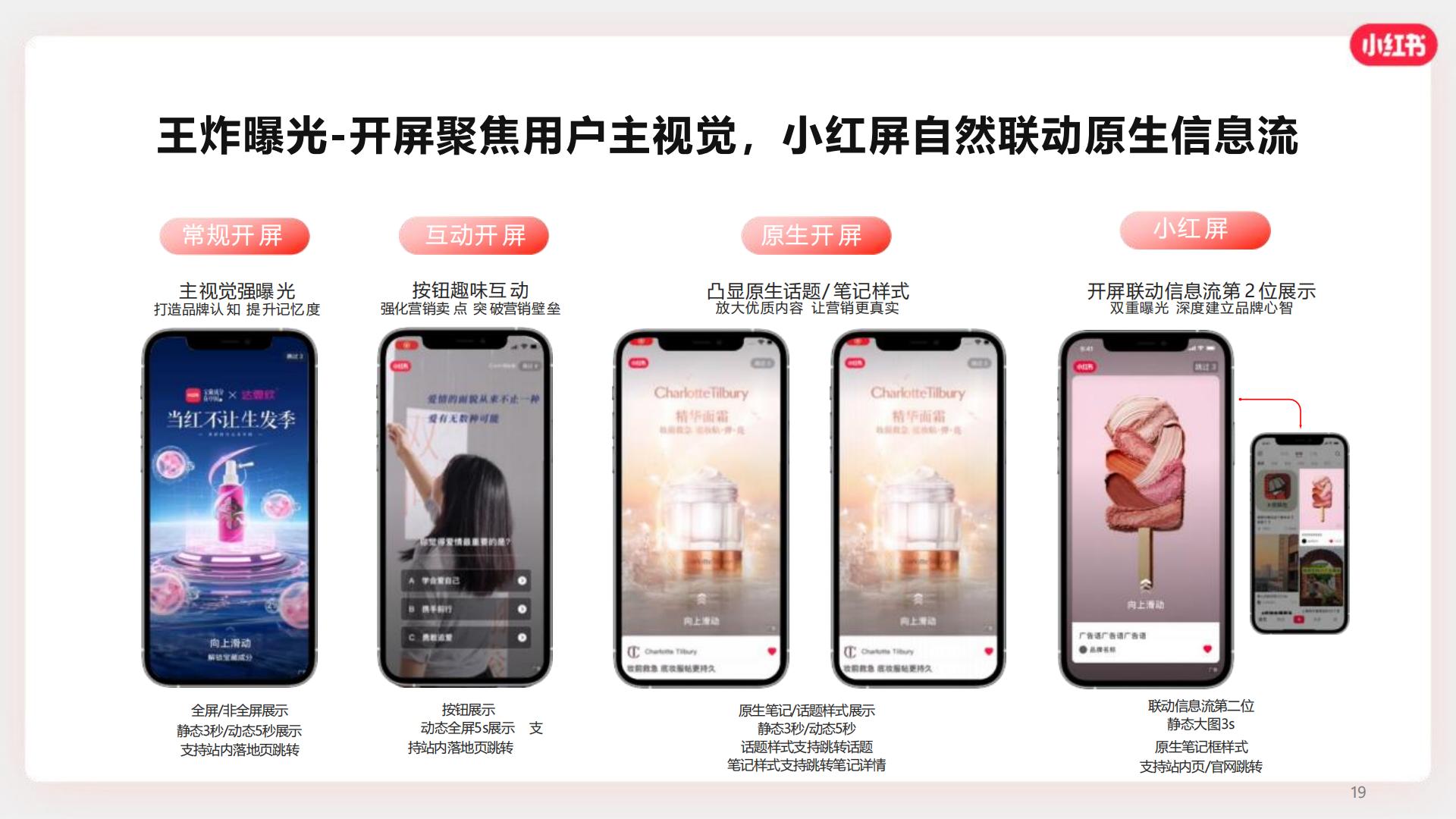 2024小红书OTC行业营销通案【互联网】【通案】.pdf