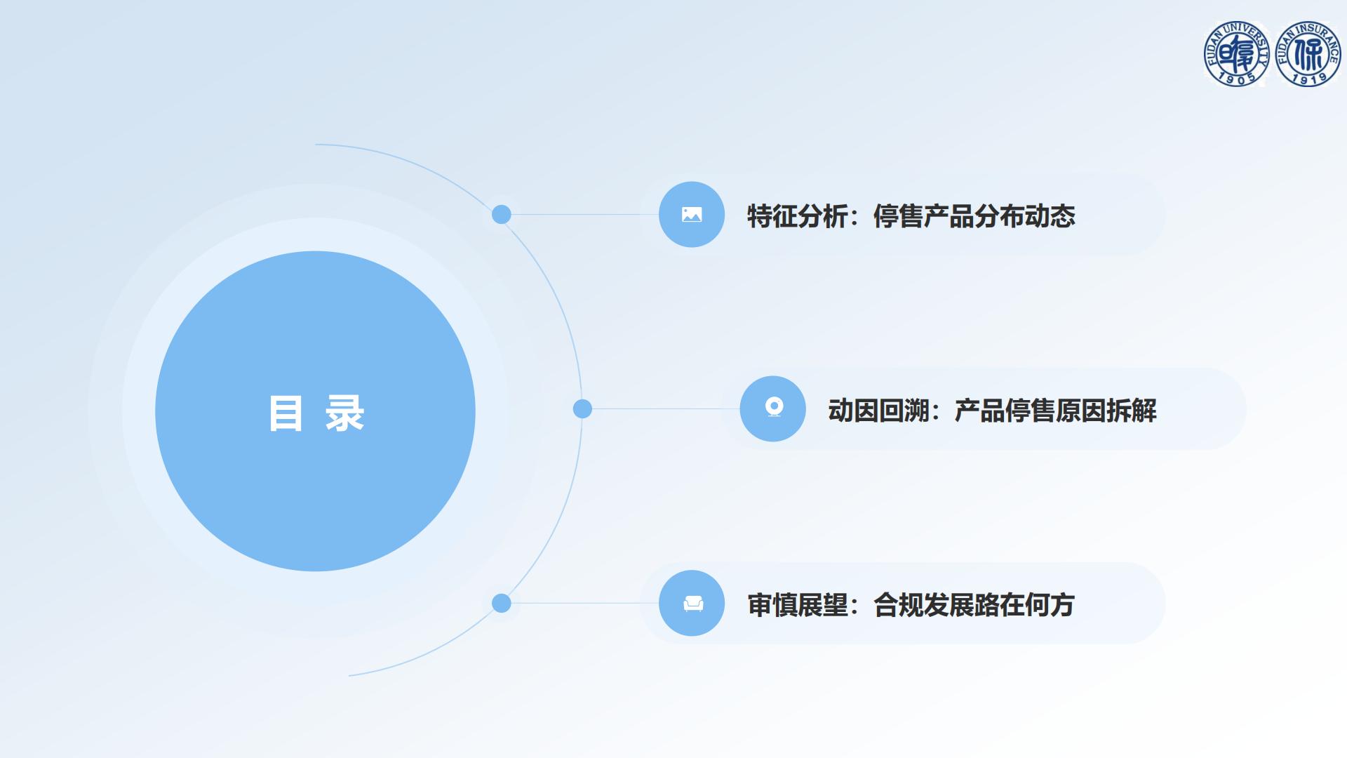 30页PPT-以退为进的中国惠民保发展——基于73款停售惠民保产品的分析-【复旦许闲】20240719.pdf