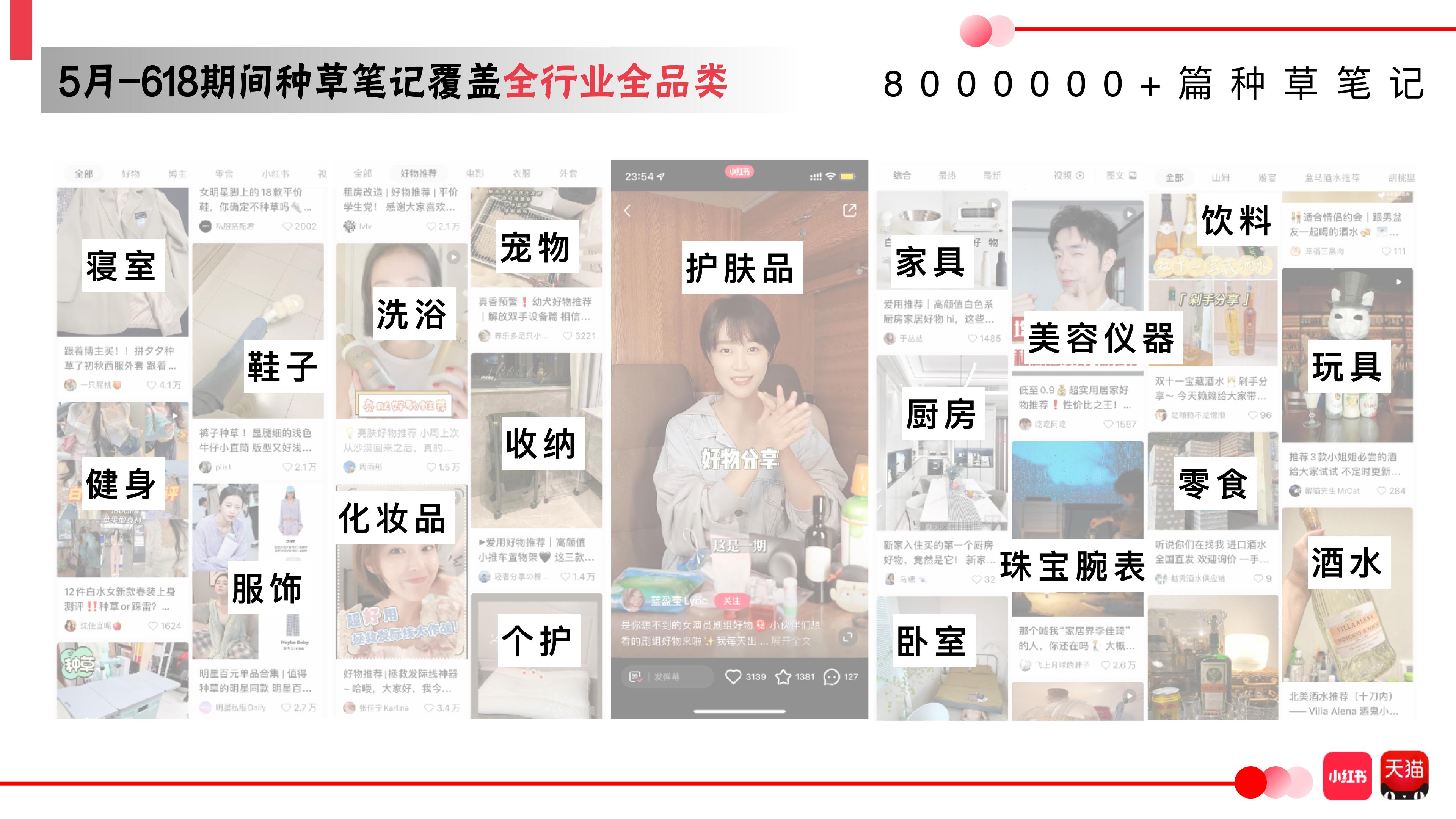 2024小红书x天猫618双平台联动营销案.pdf
