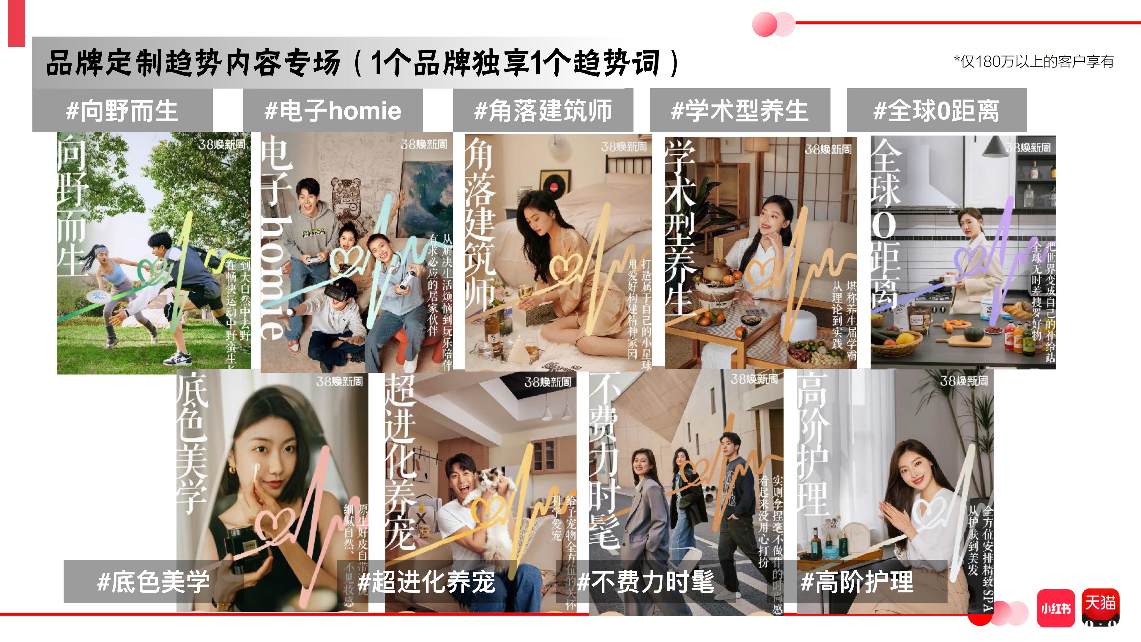 2024小红书x天猫618双平台联动营销案.pdf