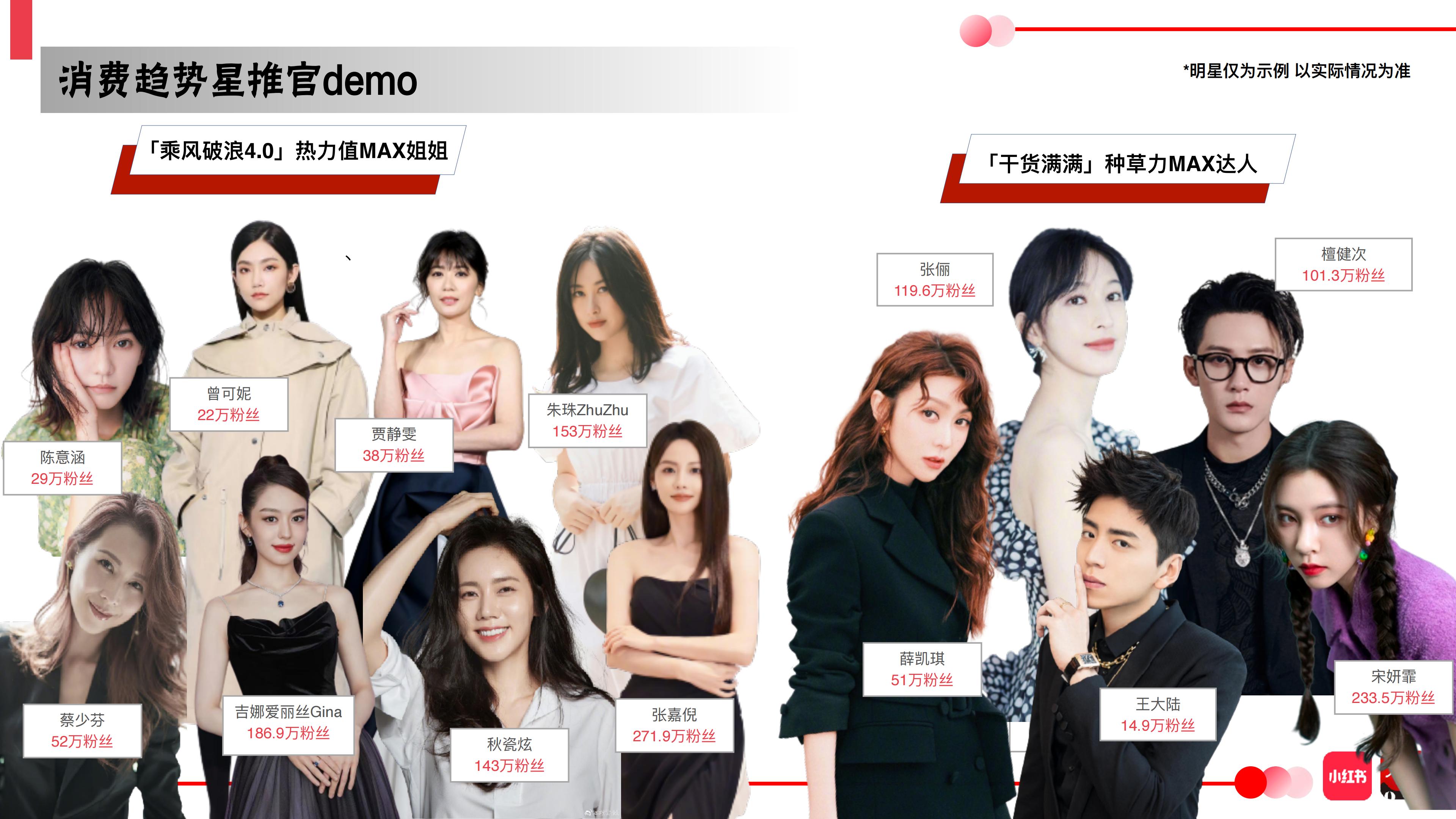 2024小红书x天猫618双平台联动营销案.pdf