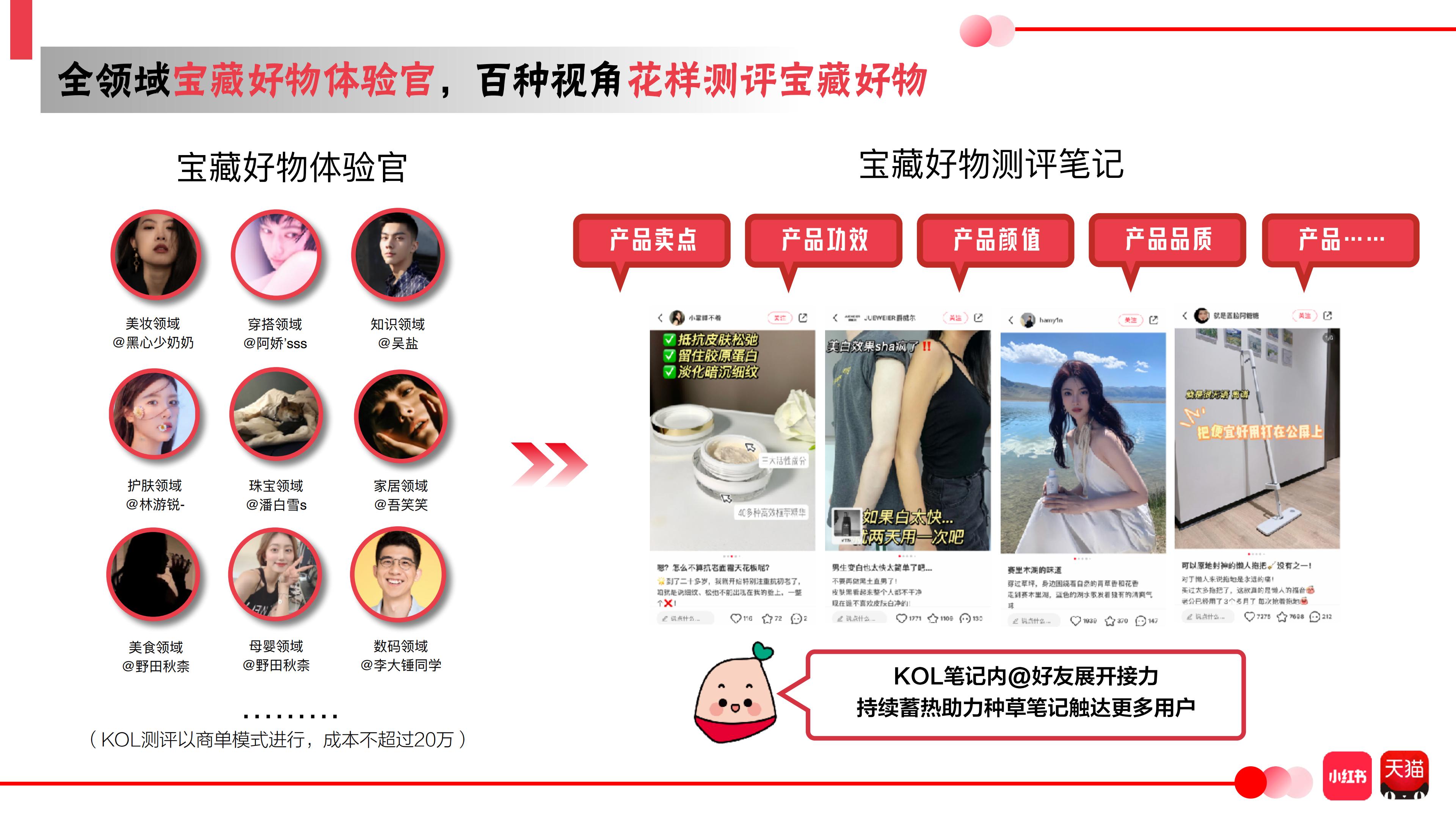 2024小红书x天猫618双平台联动营销案.pdf