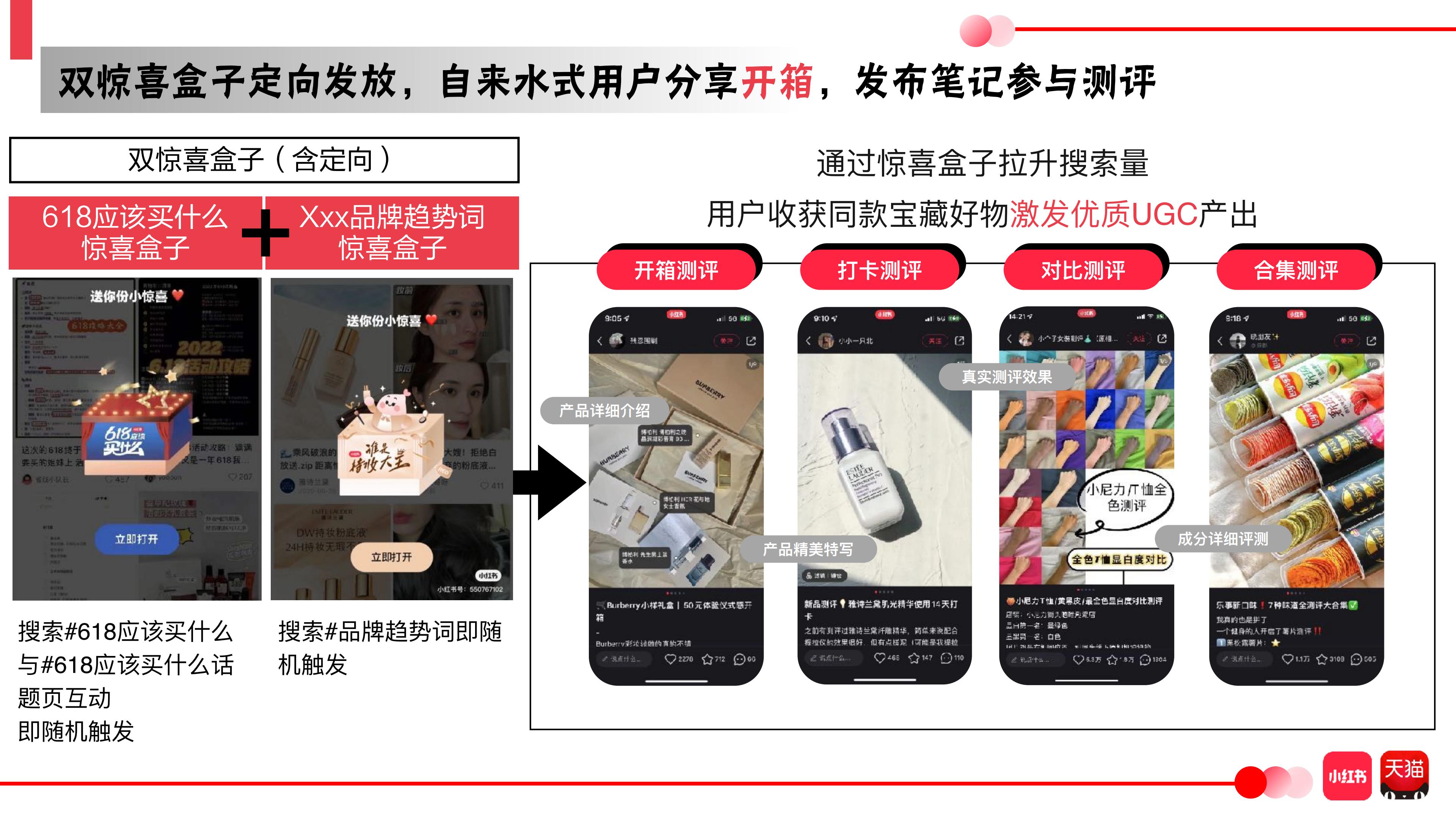 2024小红书x天猫618双平台联动营销案.pdf