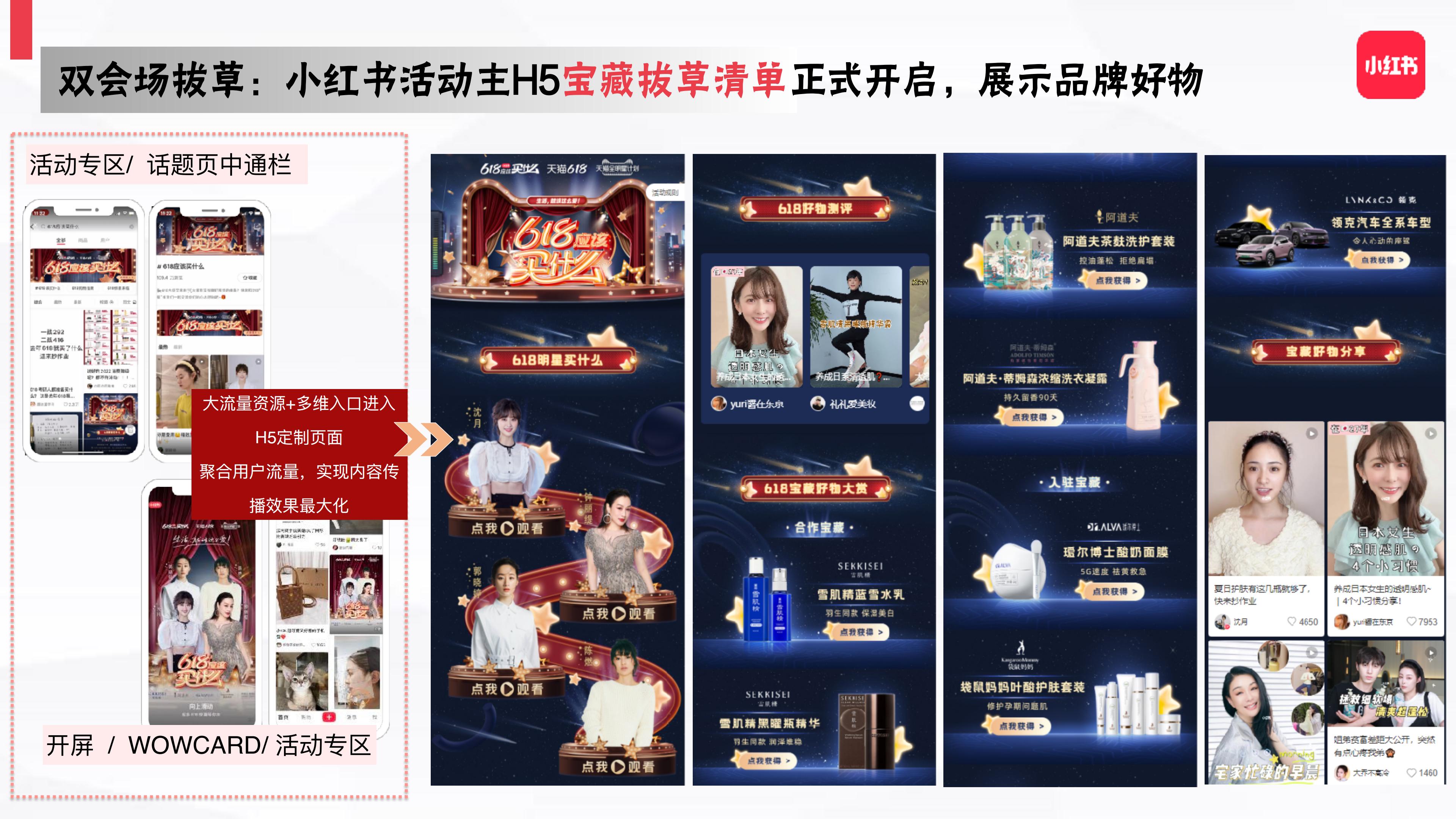 2024小红书x天猫618双平台联动营销案.pdf