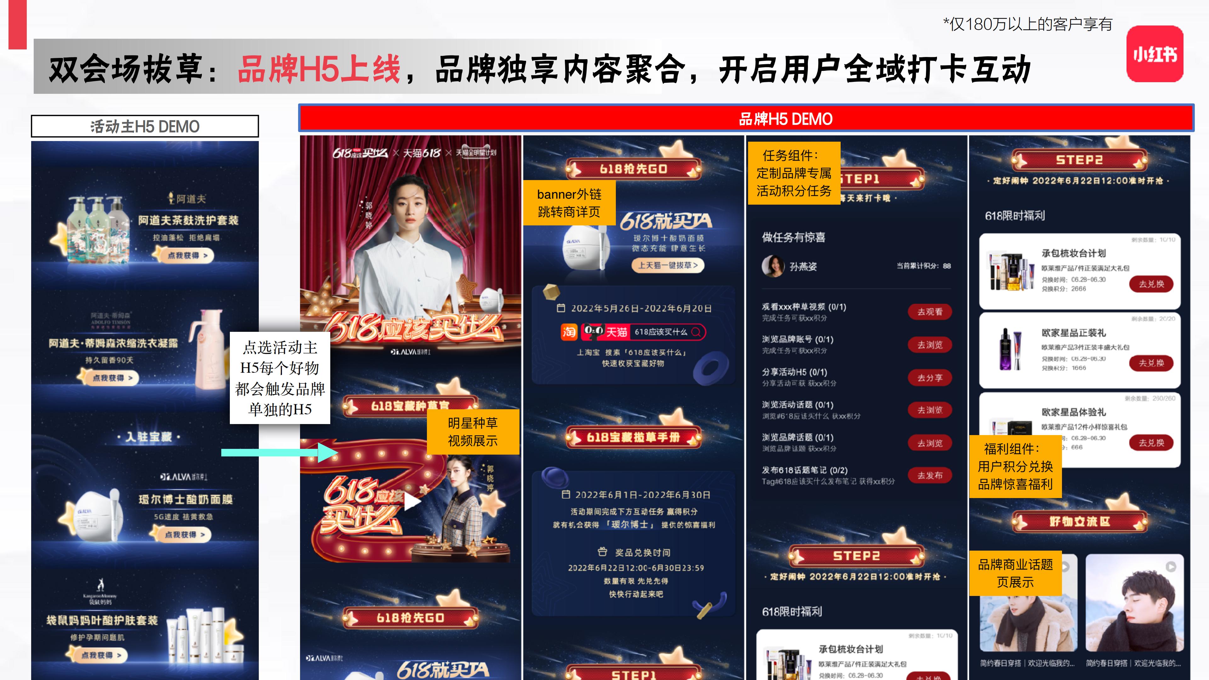 2024小红书x天猫618双平台联动营销案.pdf
