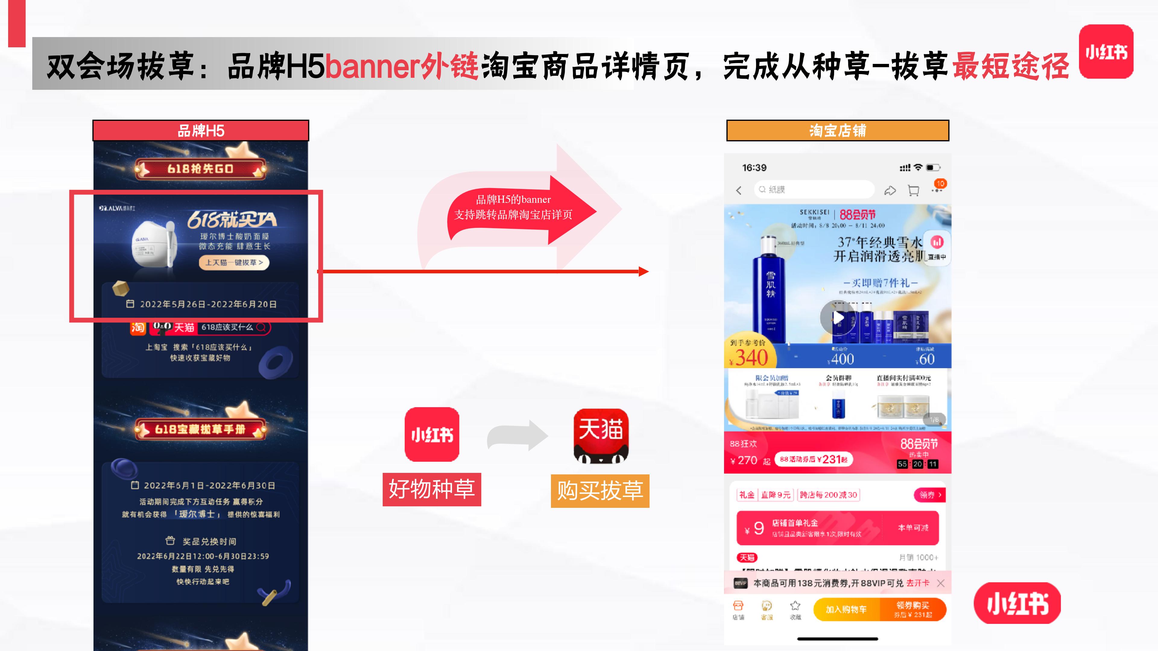 2024小红书x天猫618双平台联动营销案.pdf