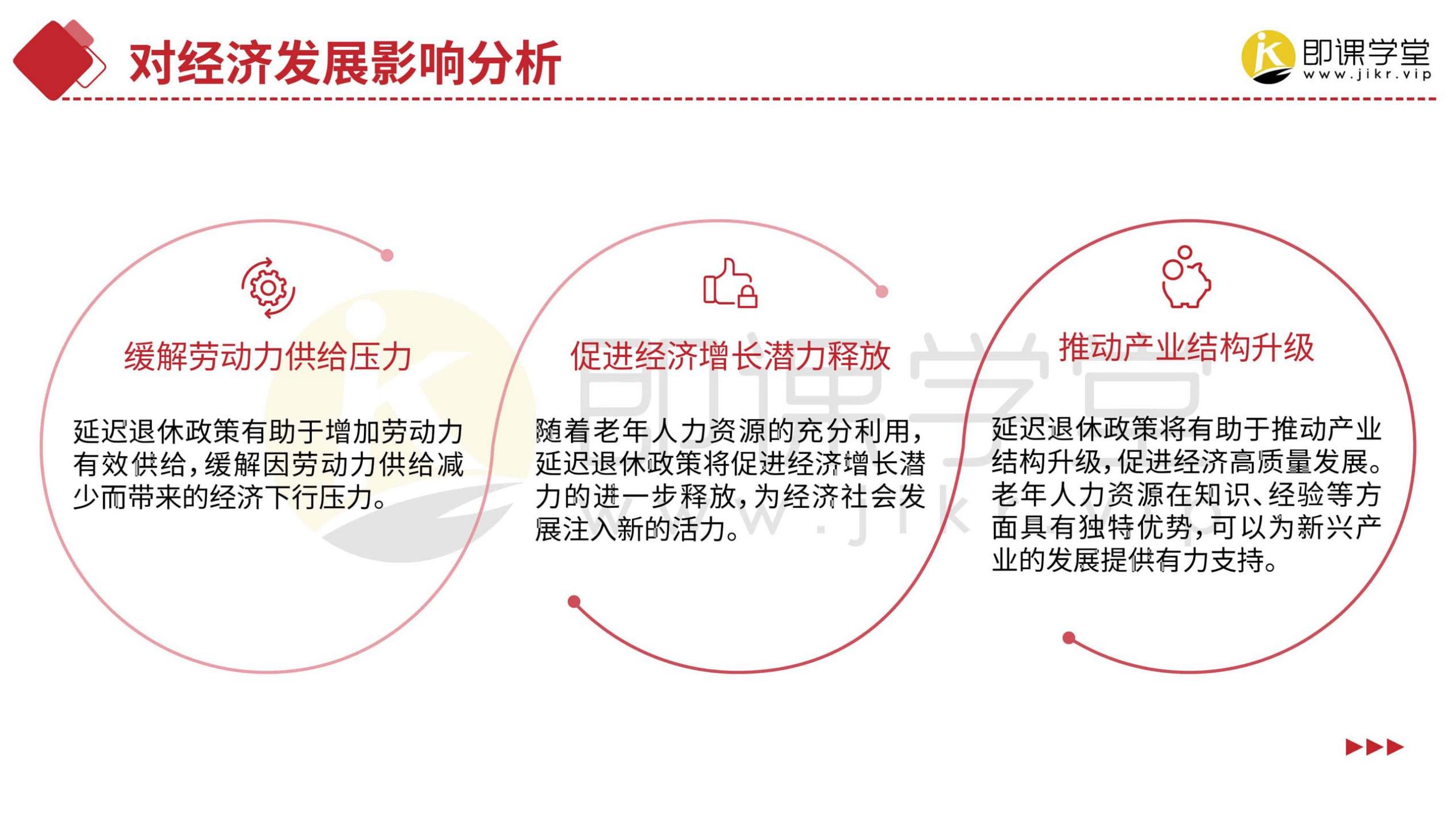 2024延迟退休政策详解-即课学堂.pdf