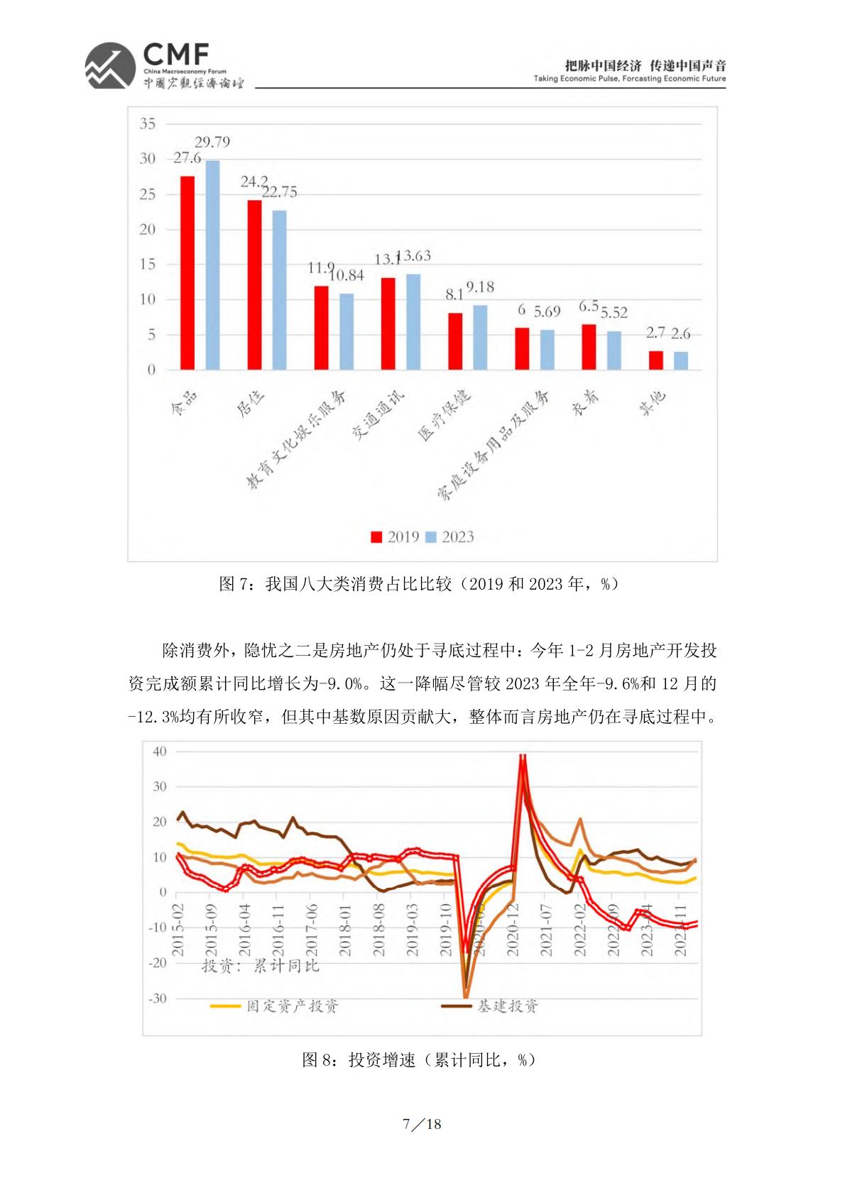 2024一季度中国宏观经济分析与预测报告.pdf
