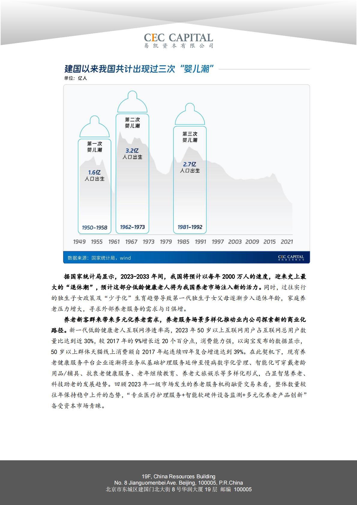 2024易凯健康产业白皮书-医疗与健康服务篇.pdf