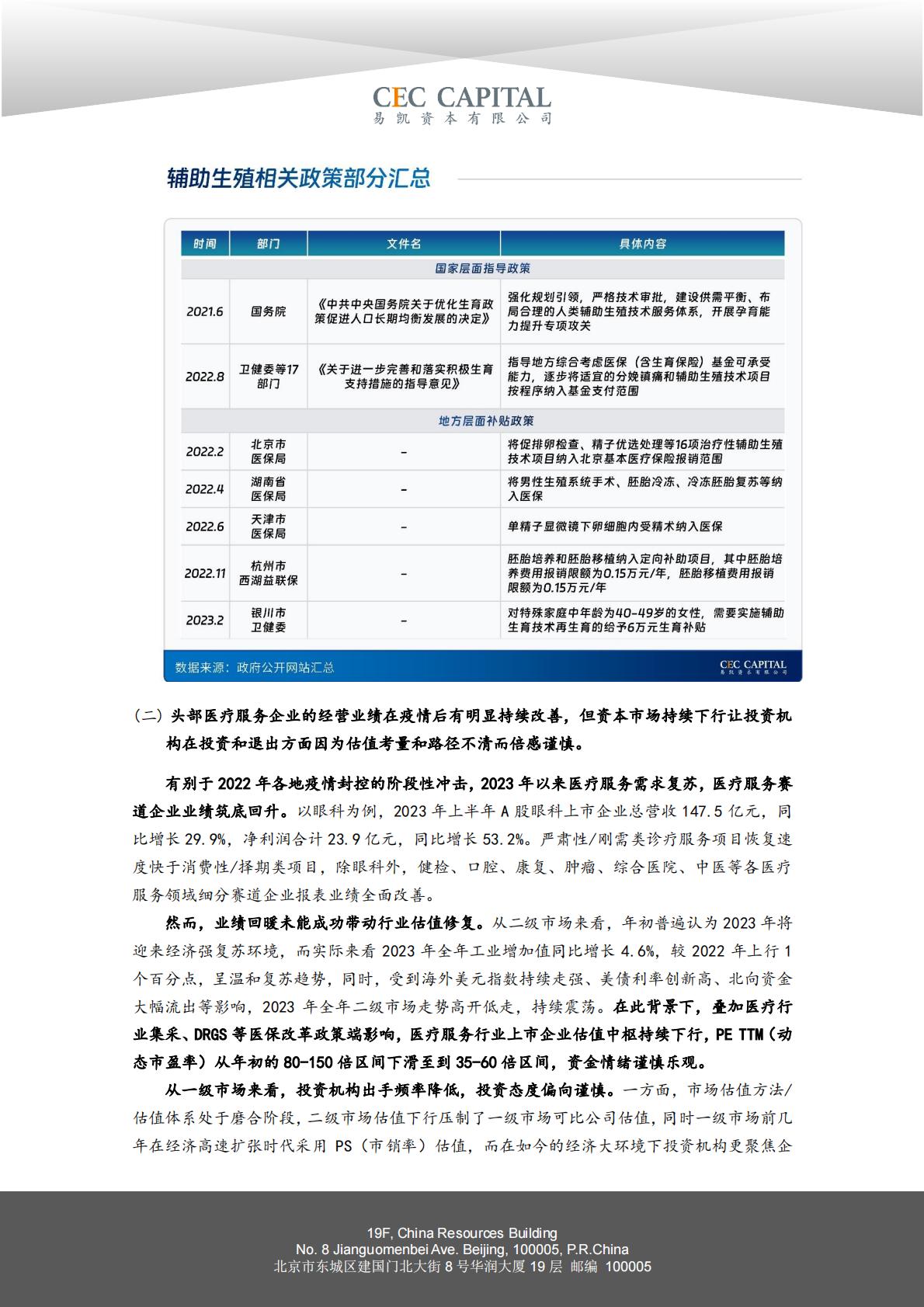 2024易凯健康产业白皮书-医疗与健康服务篇.pdf