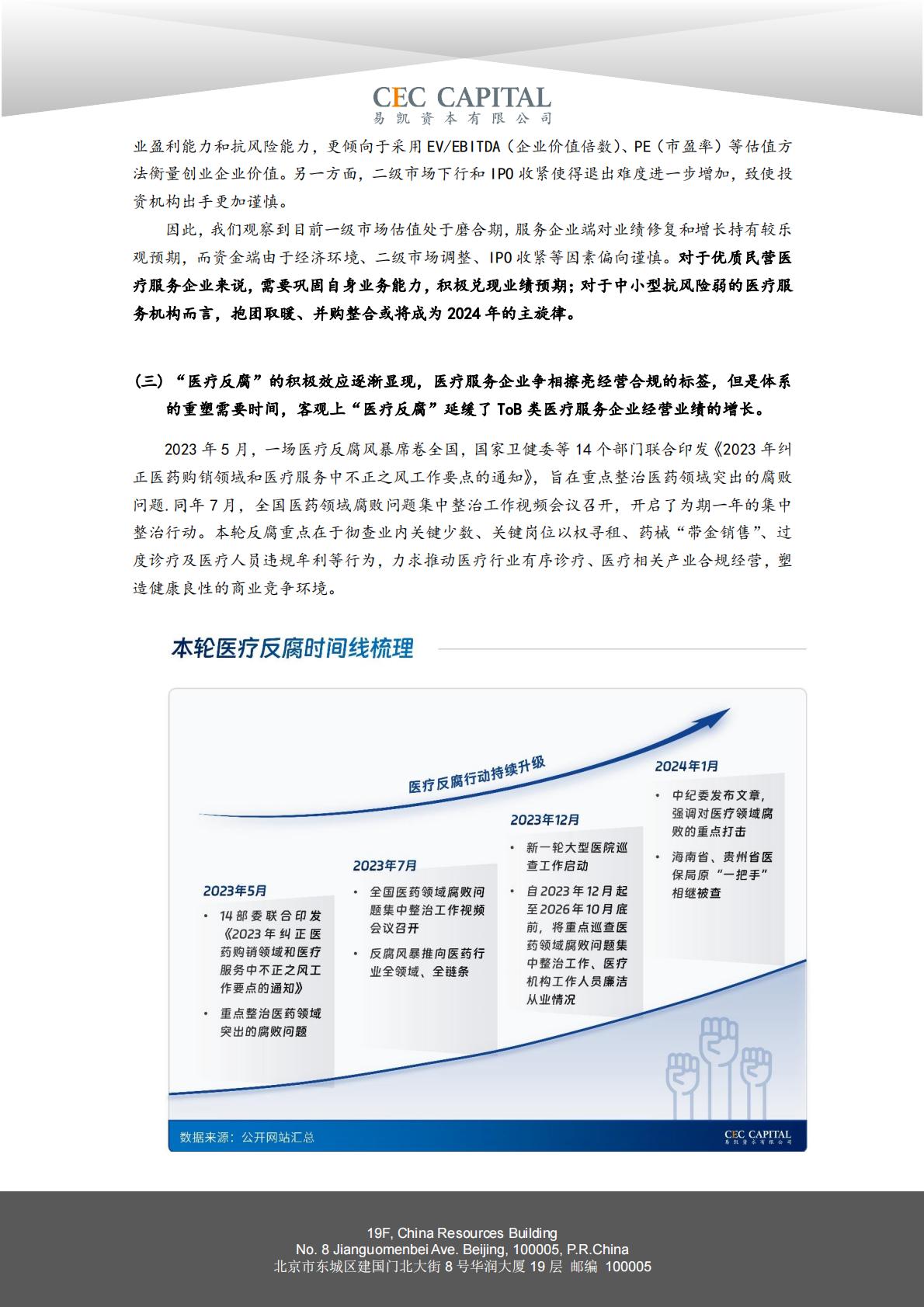 2024易凯健康产业白皮书-医疗与健康服务篇.pdf