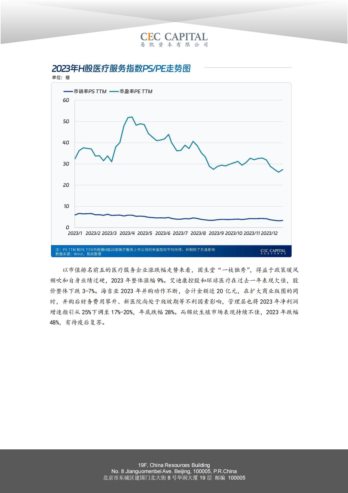 2024易凯健康产业白皮书-医疗与健康服务篇.pdf