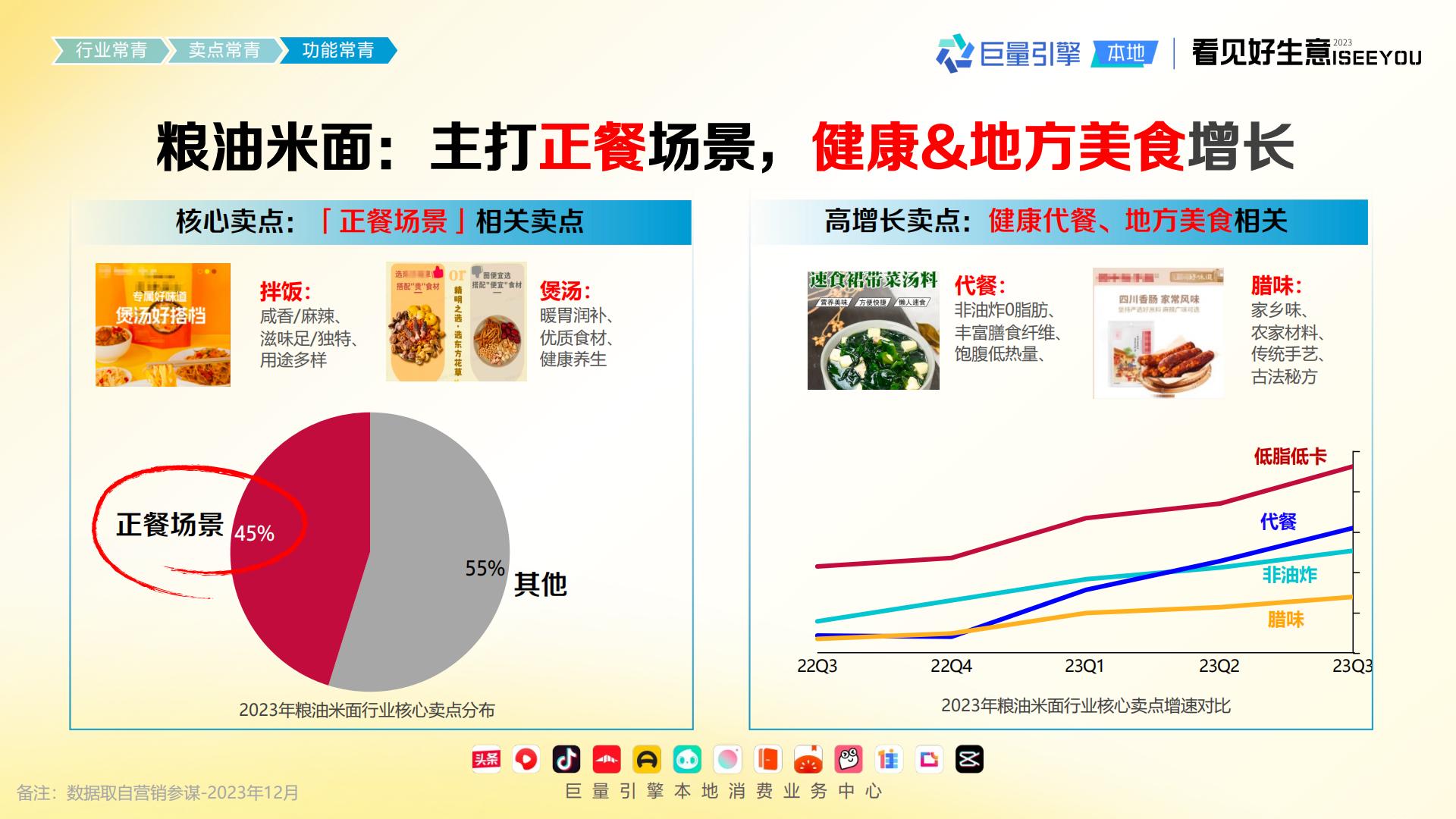 2024长青爆品生意经-巨量引擎.pdf