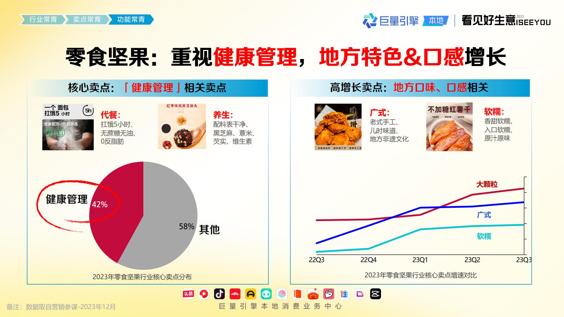 2024长青爆品生意经-巨量引擎.pdf