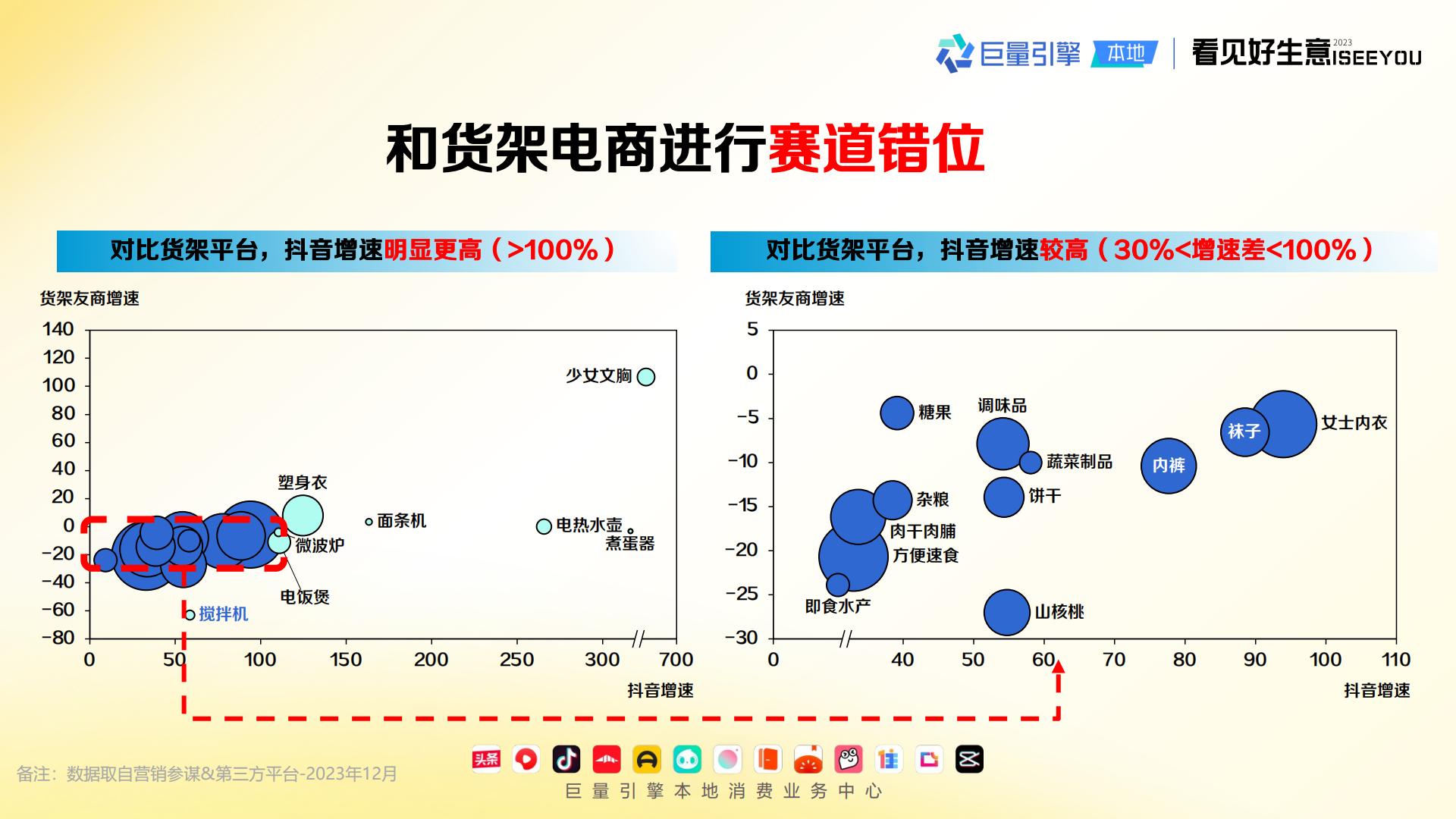 2024长青爆品生意经-巨量引擎.pdf