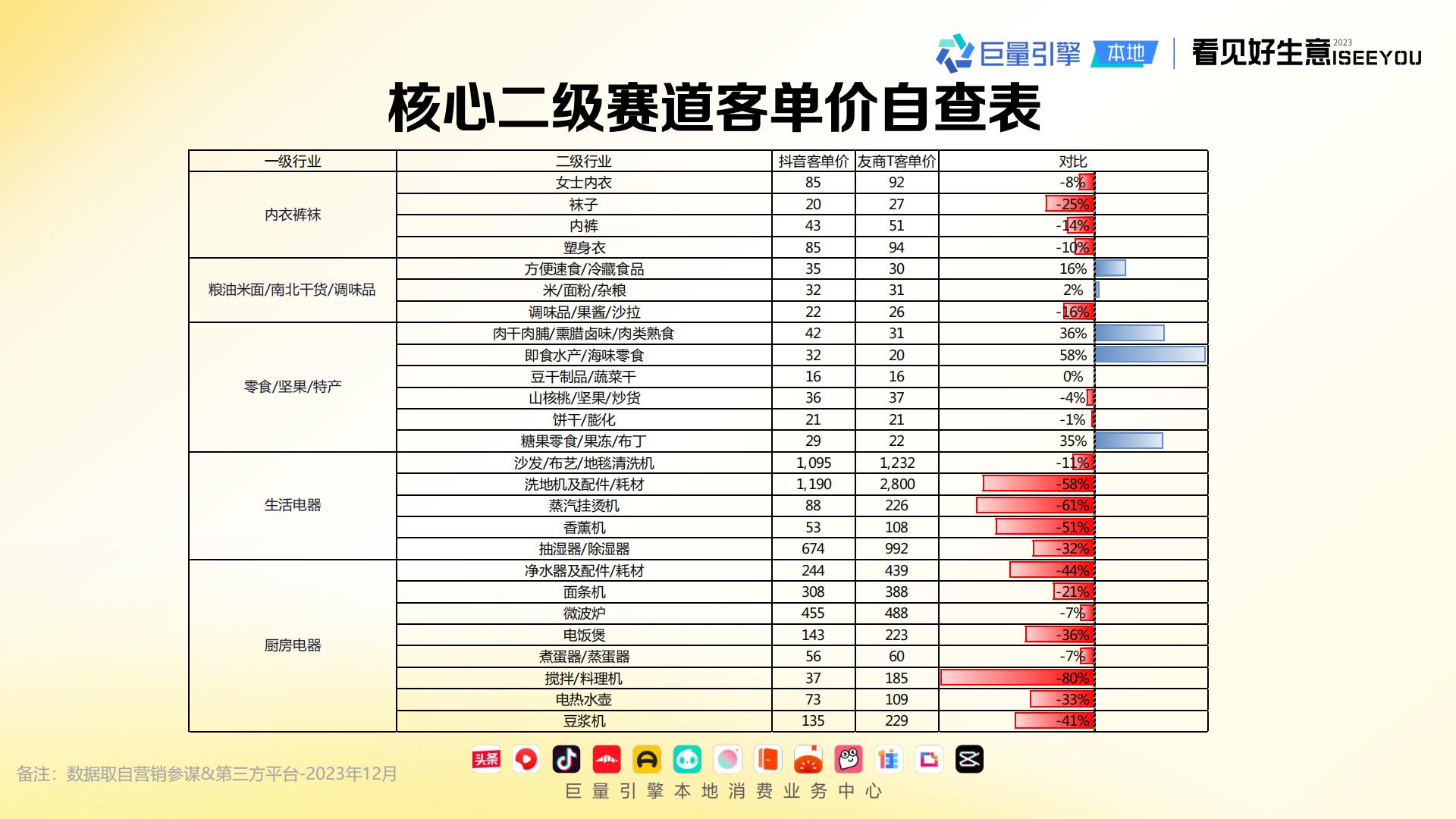 2024长青爆品生意经-巨量引擎.pdf