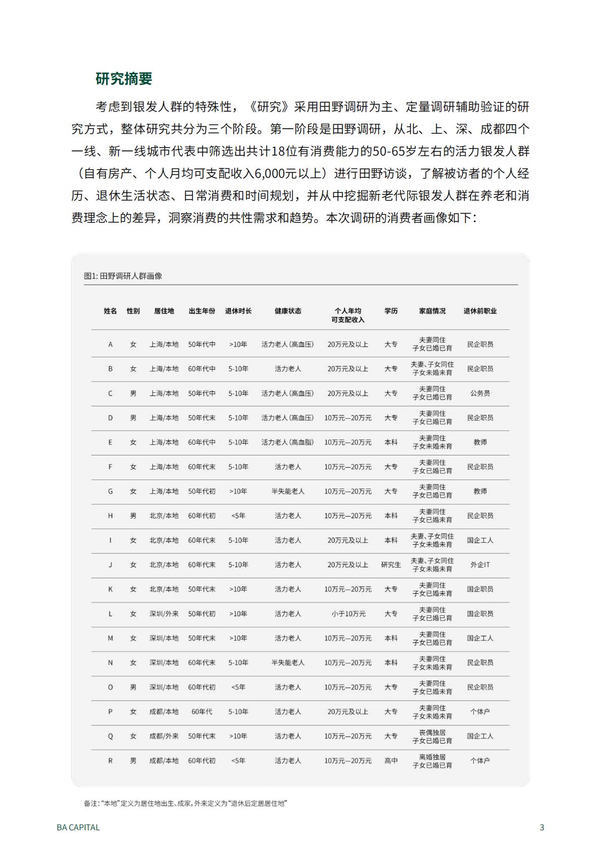 50页-活力银发人群消费需求趋势研究：2024新时代的消费力蓝海.pdf