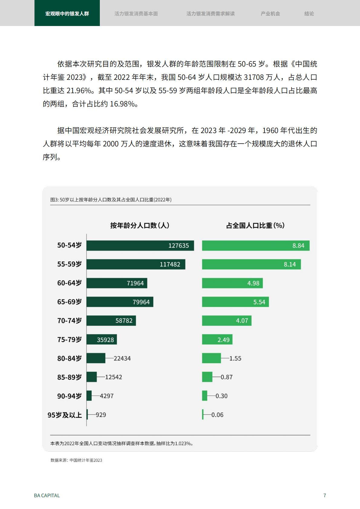 50页-活力银发人群消费需求趋势研究：2024新时代的消费力蓝海.pdf