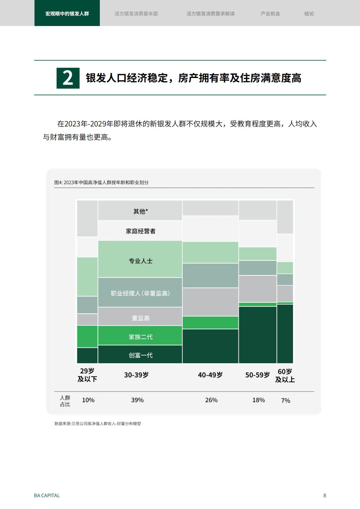 50页-活力银发人群消费需求趋势研究：2024新时代的消费力蓝海.pdf
