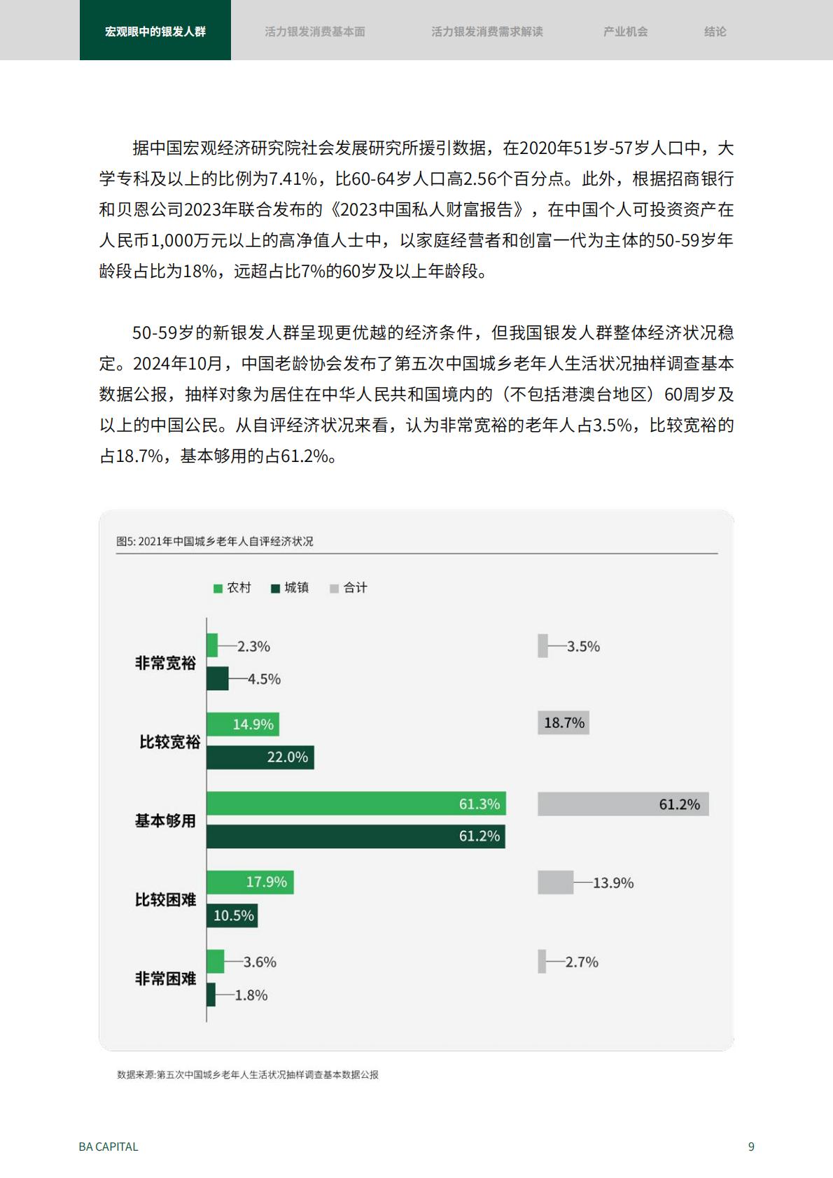 50页-活力银发人群消费需求趋势研究：2024新时代的消费力蓝海.pdf