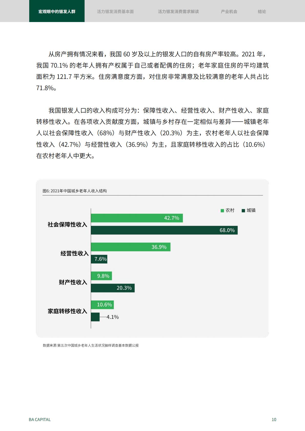 50页-活力银发人群消费需求趋势研究：2024新时代的消费力蓝海.pdf