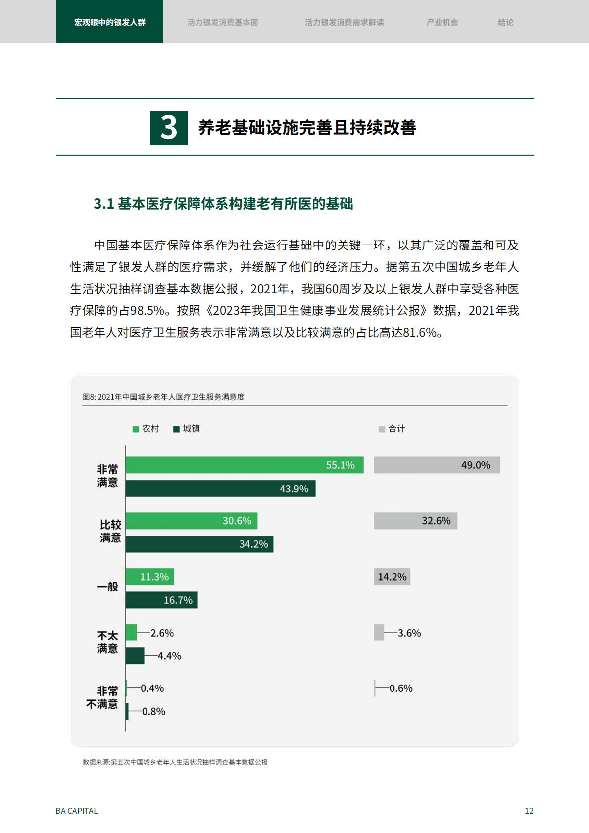 50页-活力银发人群消费需求趋势研究：2024新时代的消费力蓝海.pdf