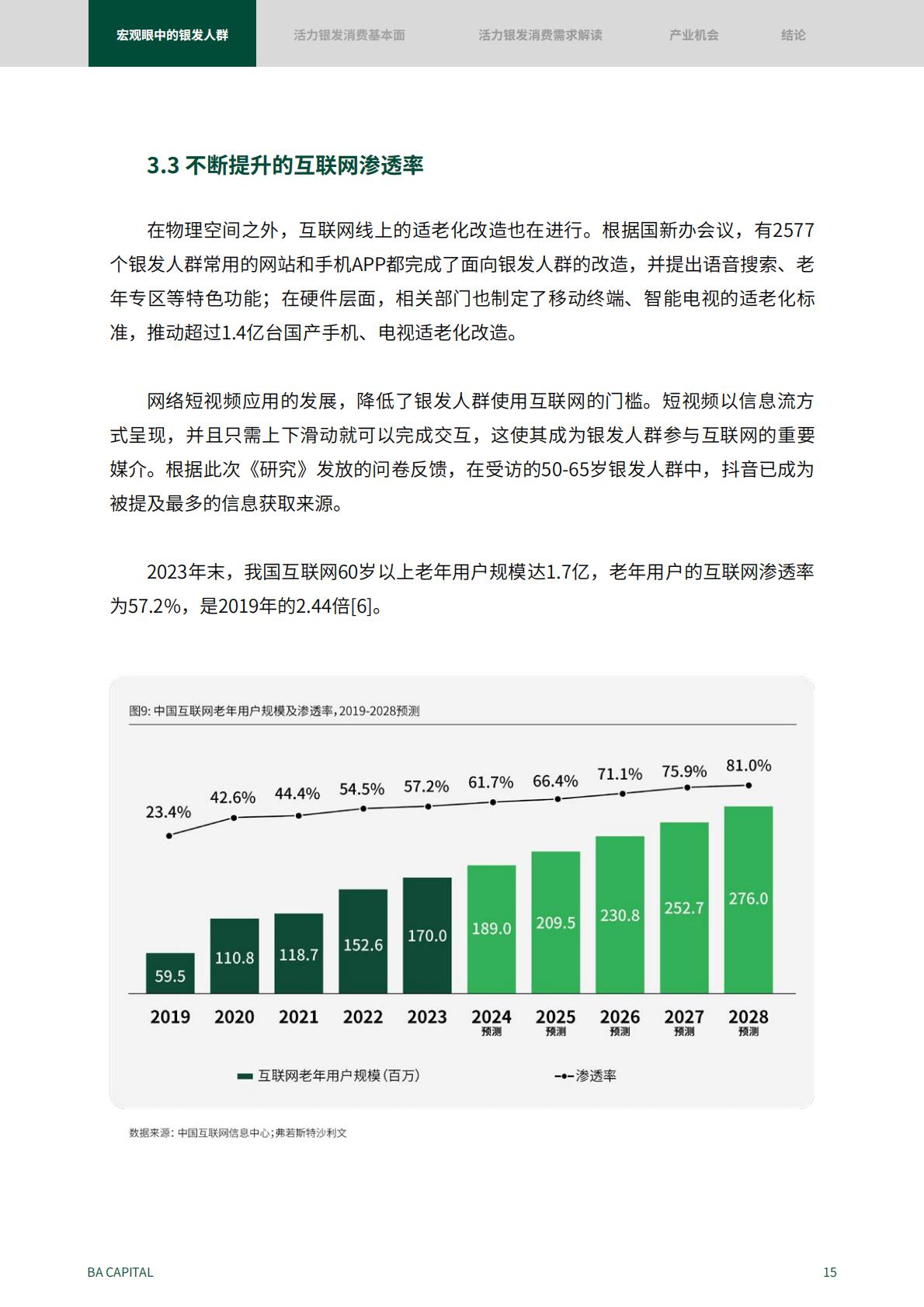 50页-活力银发人群消费需求趋势研究：2024新时代的消费力蓝海.pdf