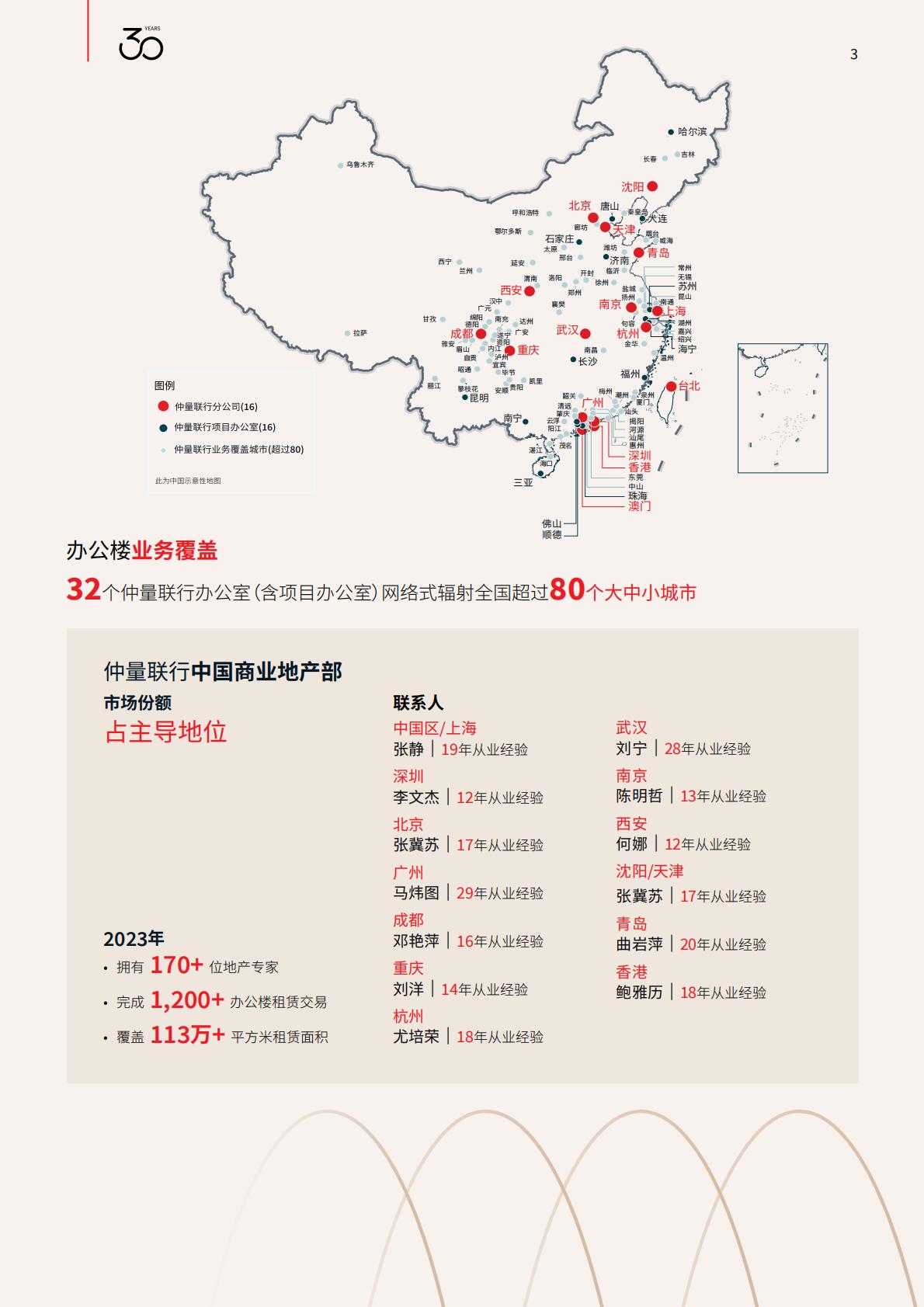 2024中国办公楼租赁指南-仲量联行-36页.pdf