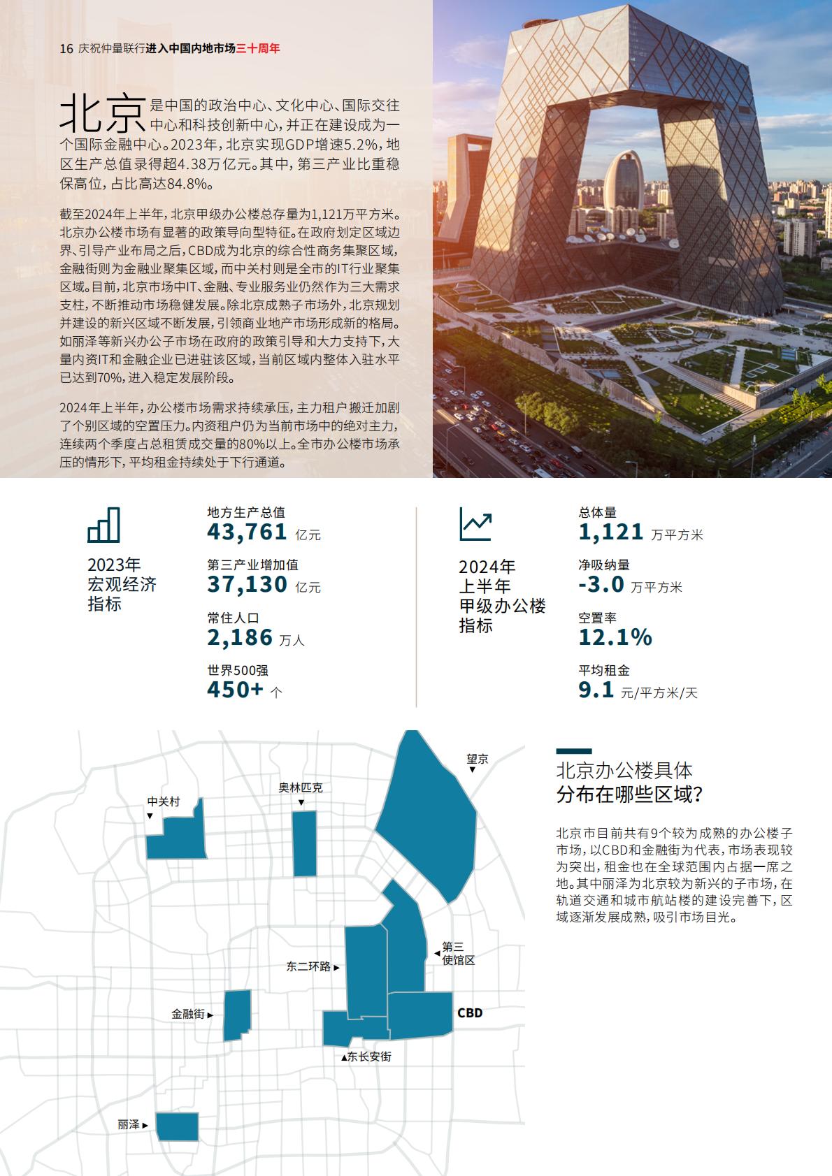 2024中国办公楼租赁指南-仲量联行-36页.pdf