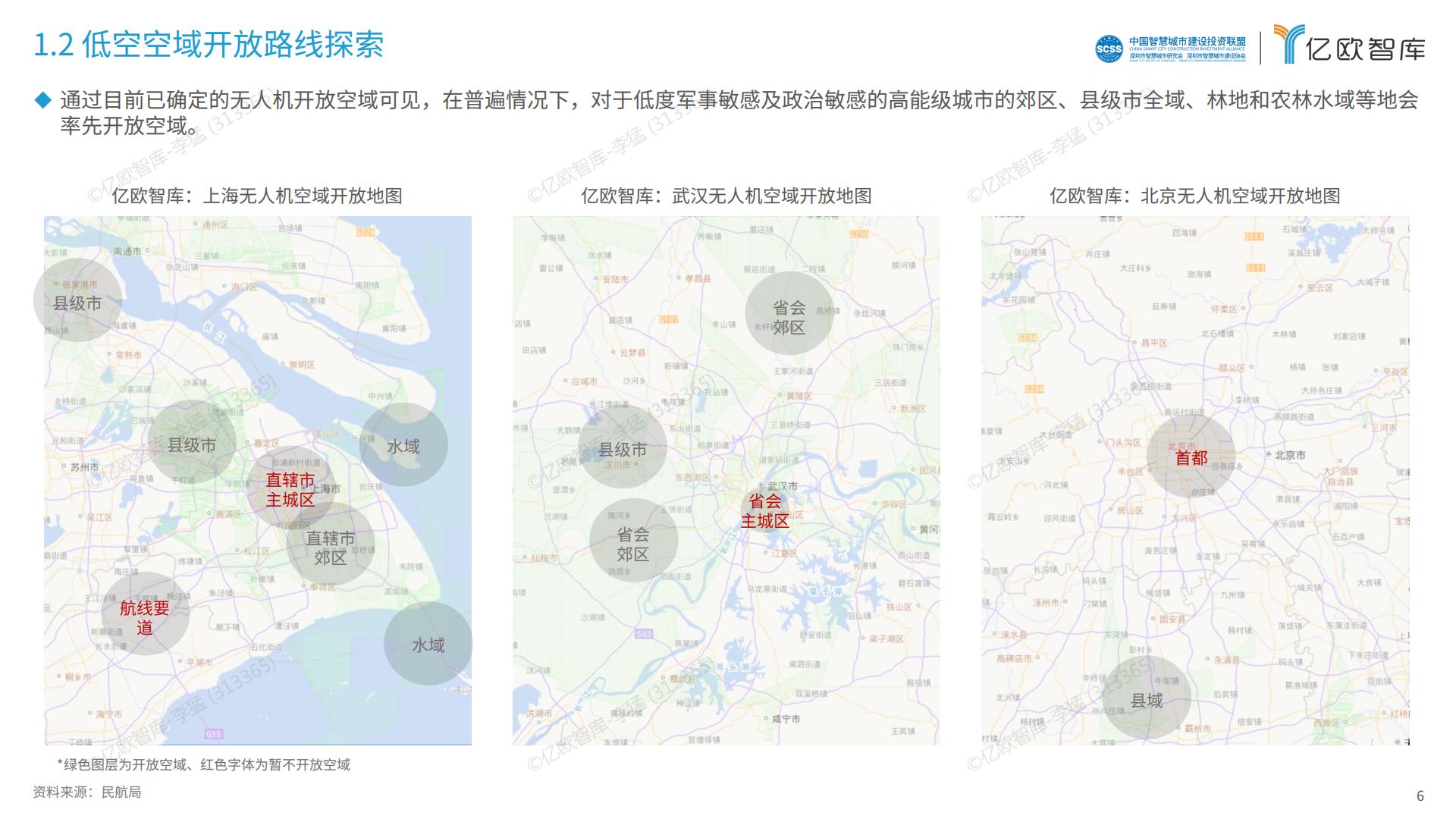 2024中国低空经济行业研究报告.pdf