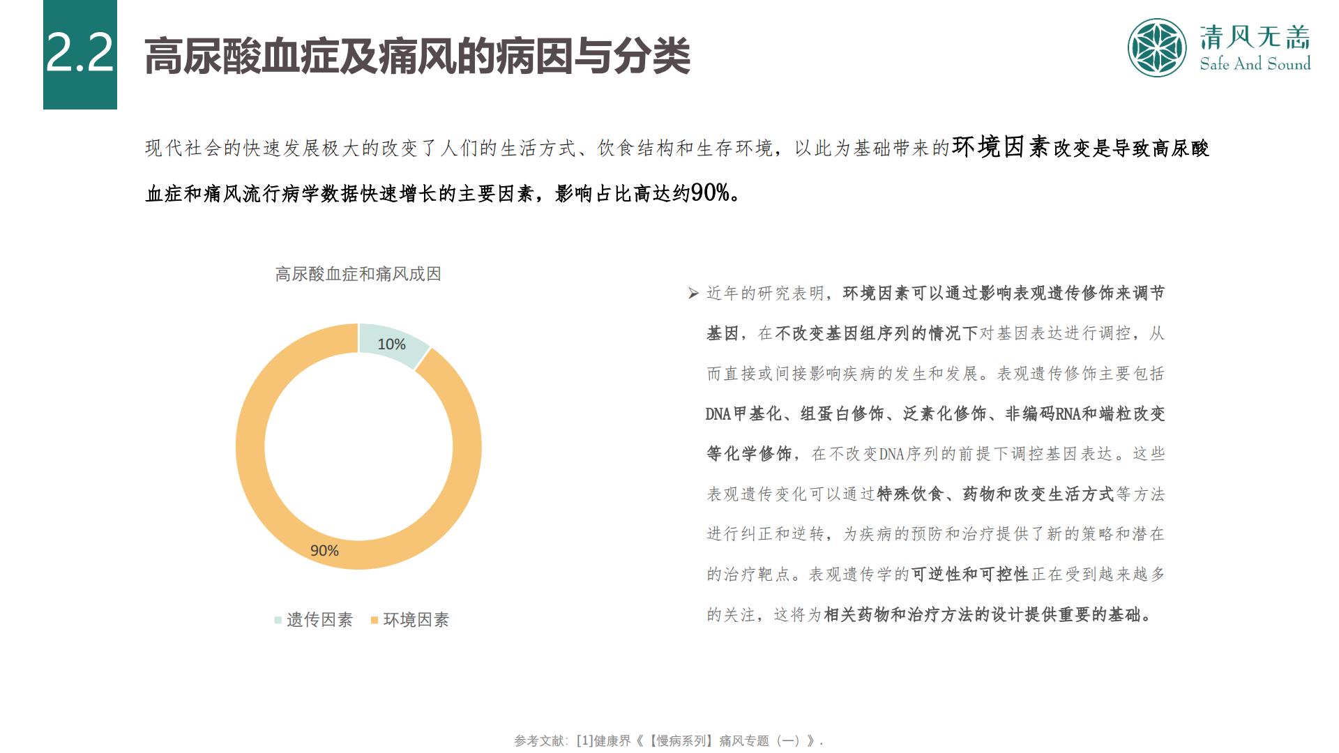 2024中国高尿酸及痛风行业大数据及产业竞争分析.pdf