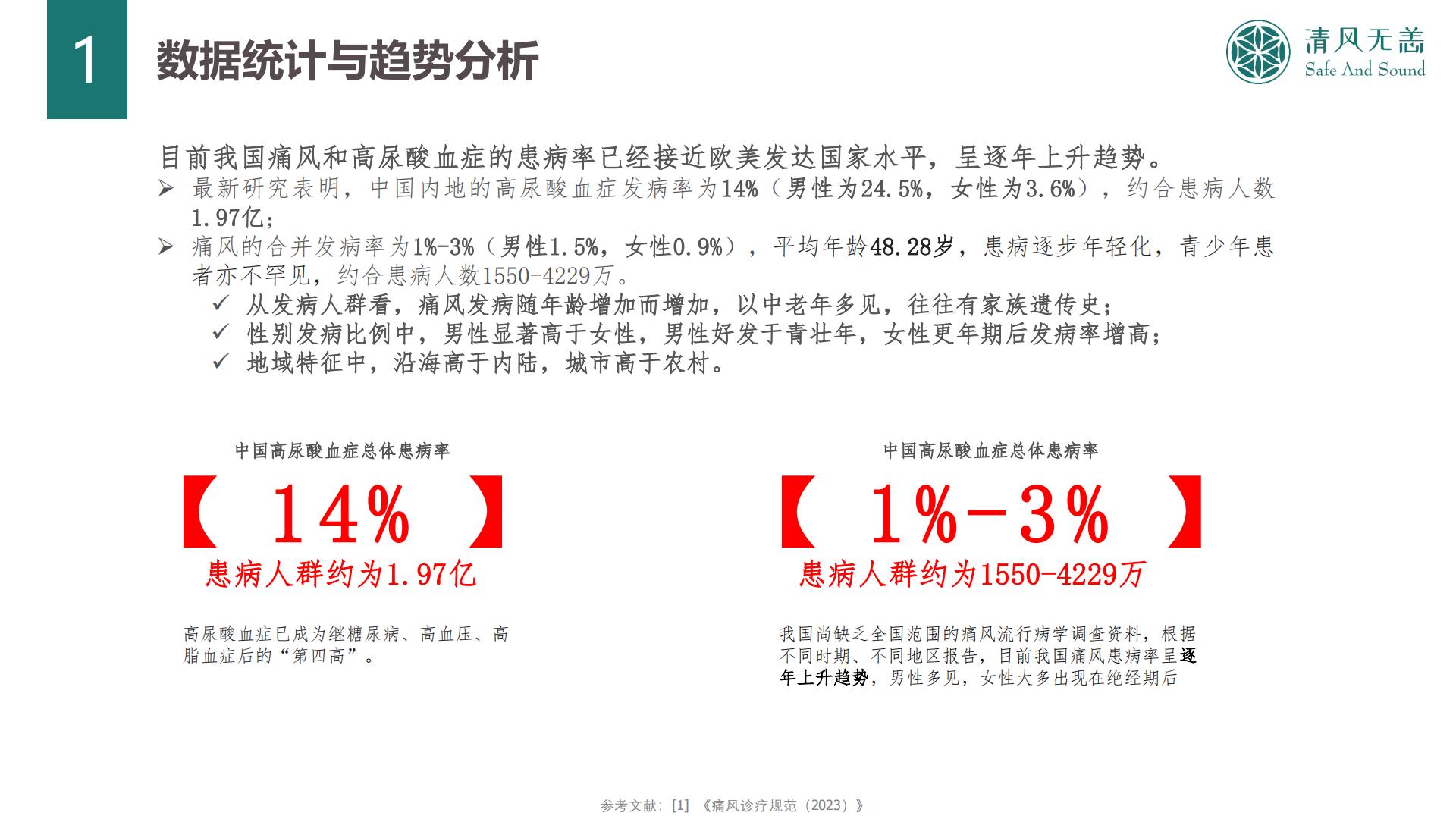 2024中国高尿酸及痛风行业大数据及产业竞争分析.pdf