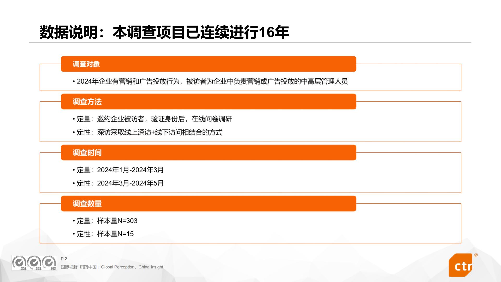 2024中国广告主营销趋势调查报告.pdf