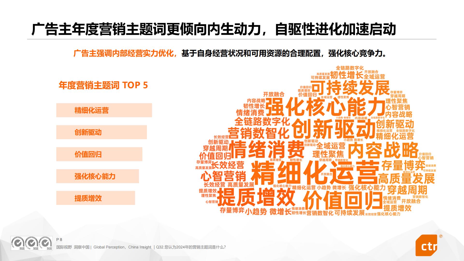 2024中国广告主营销趋势调查报告.pdf