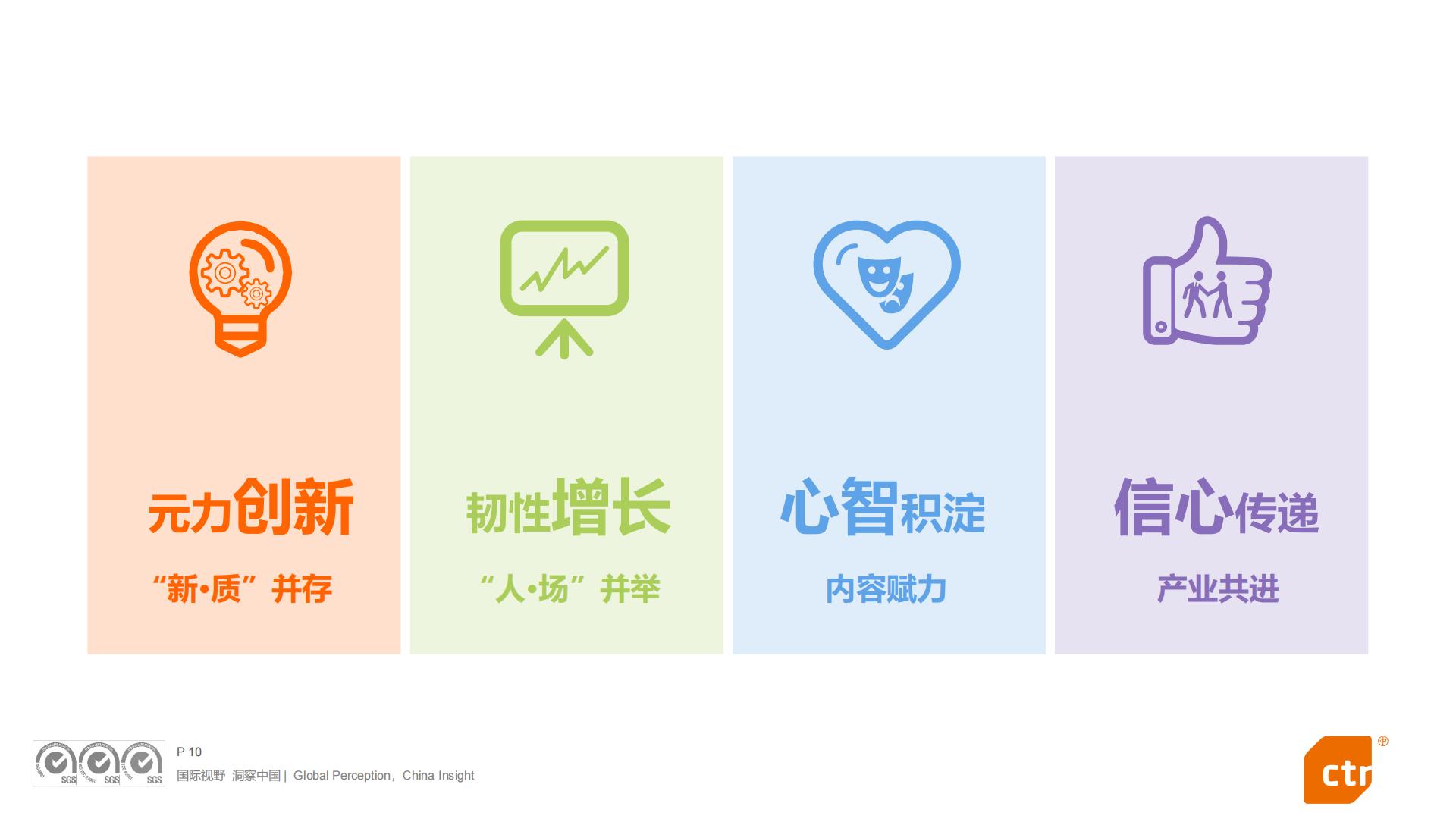 2024中国广告主营销趋势调查报告.pdf
