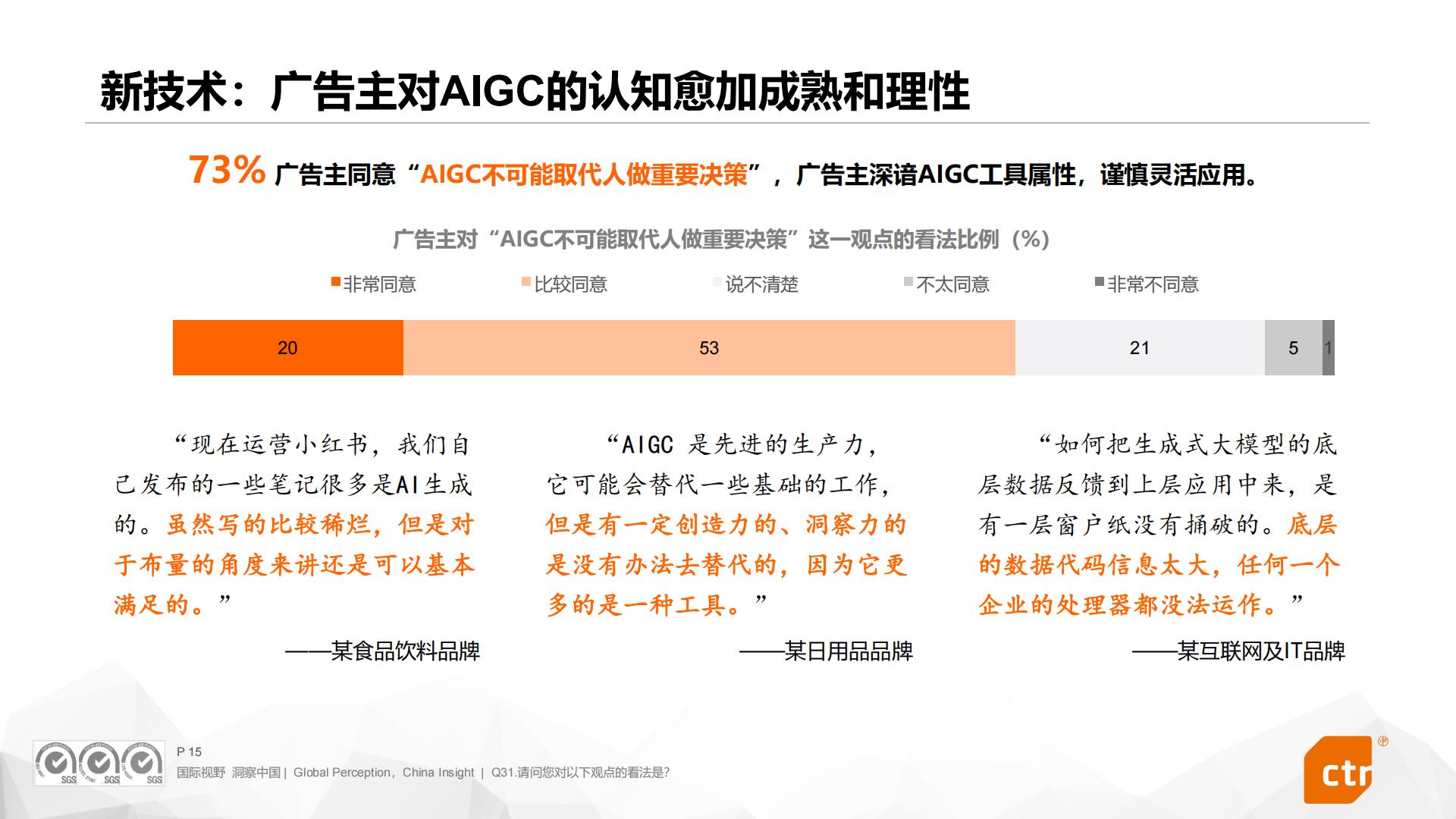 2024中国广告主营销趋势调查报告.pdf