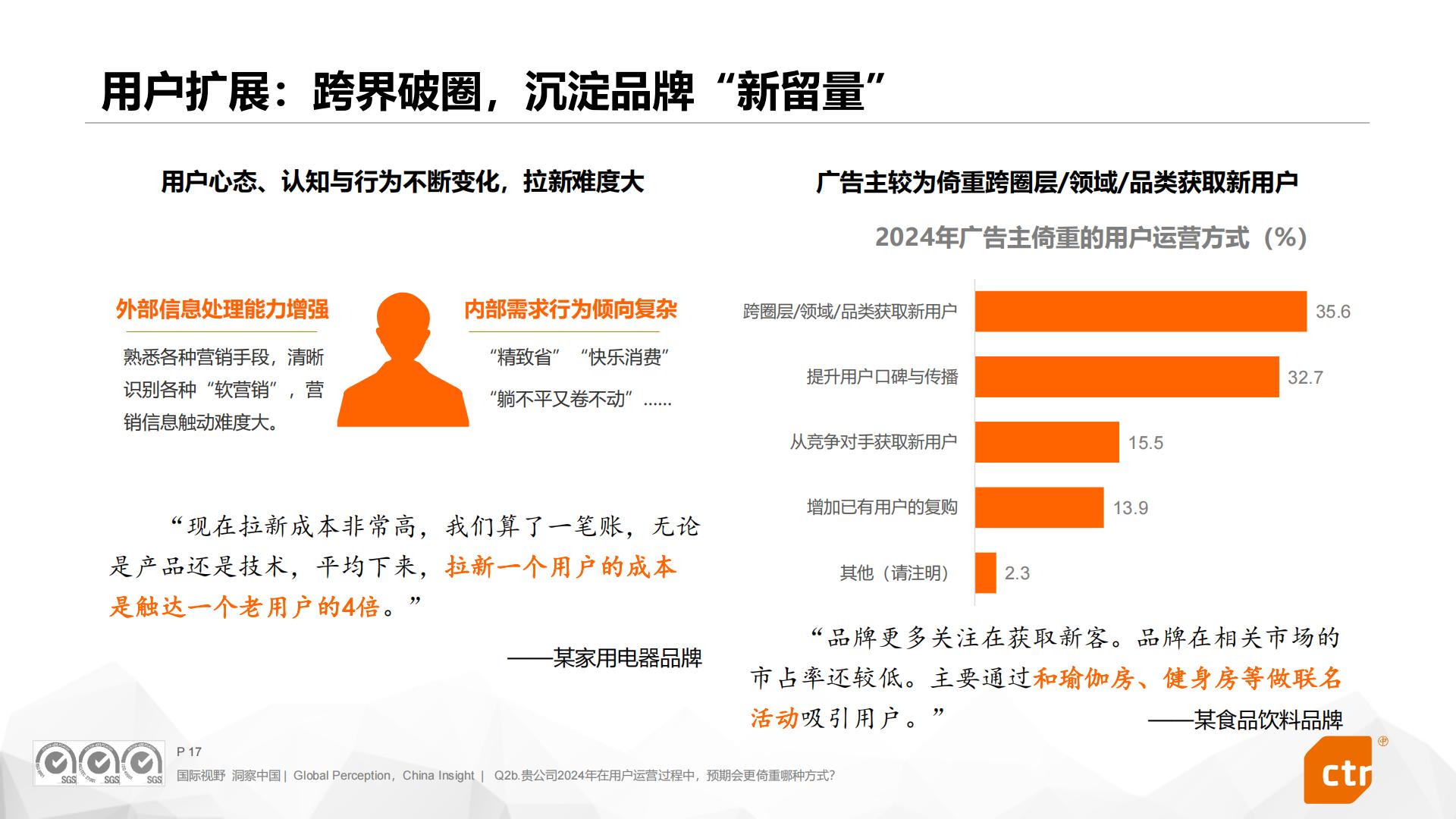 2024中国广告主营销趋势调查报告.pdf